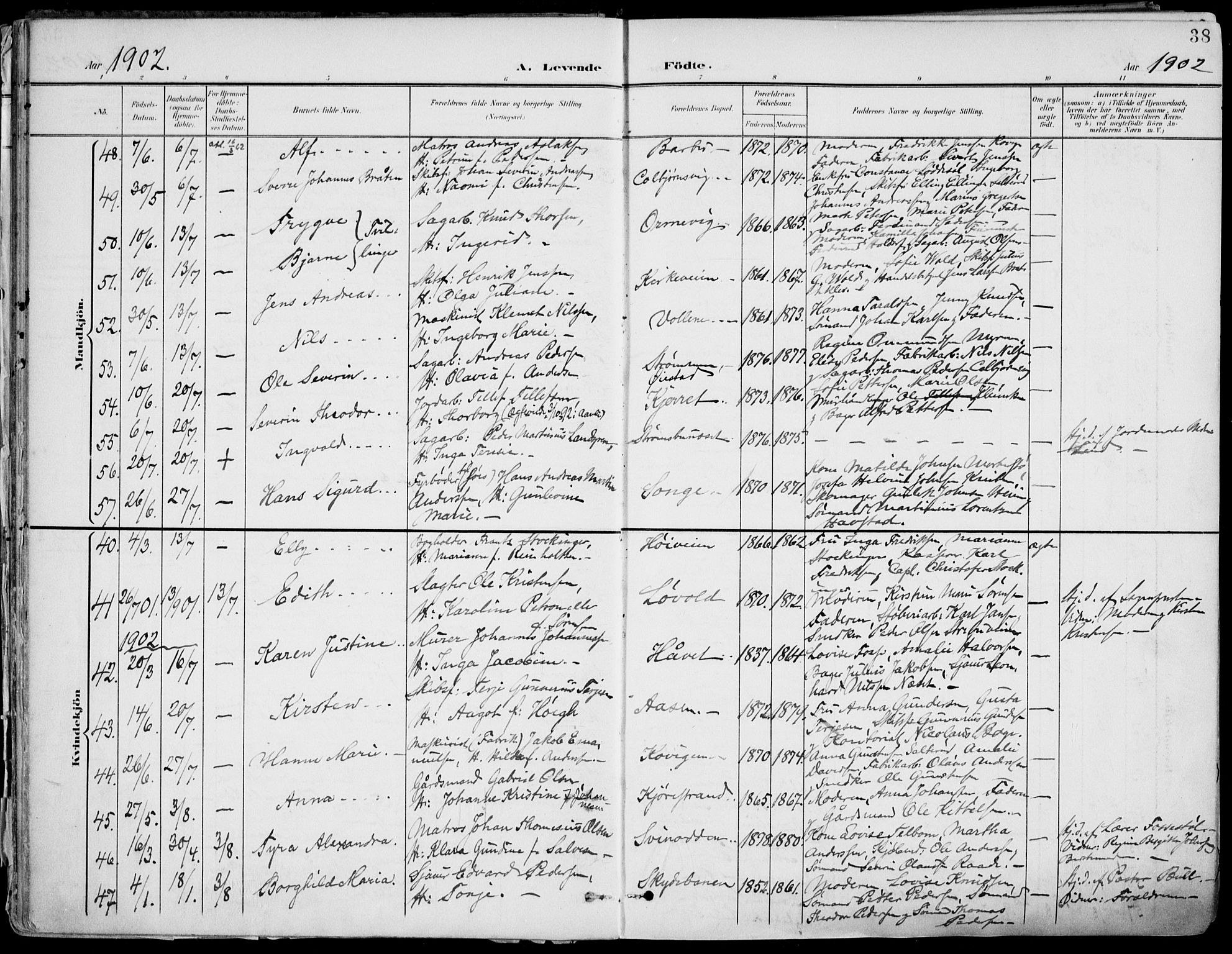 Barbu sokneprestkontor, AV/SAK-1111-0003/F/Fa/L0005: Parish register (official) no. A 5, 1899-1909, p. 38