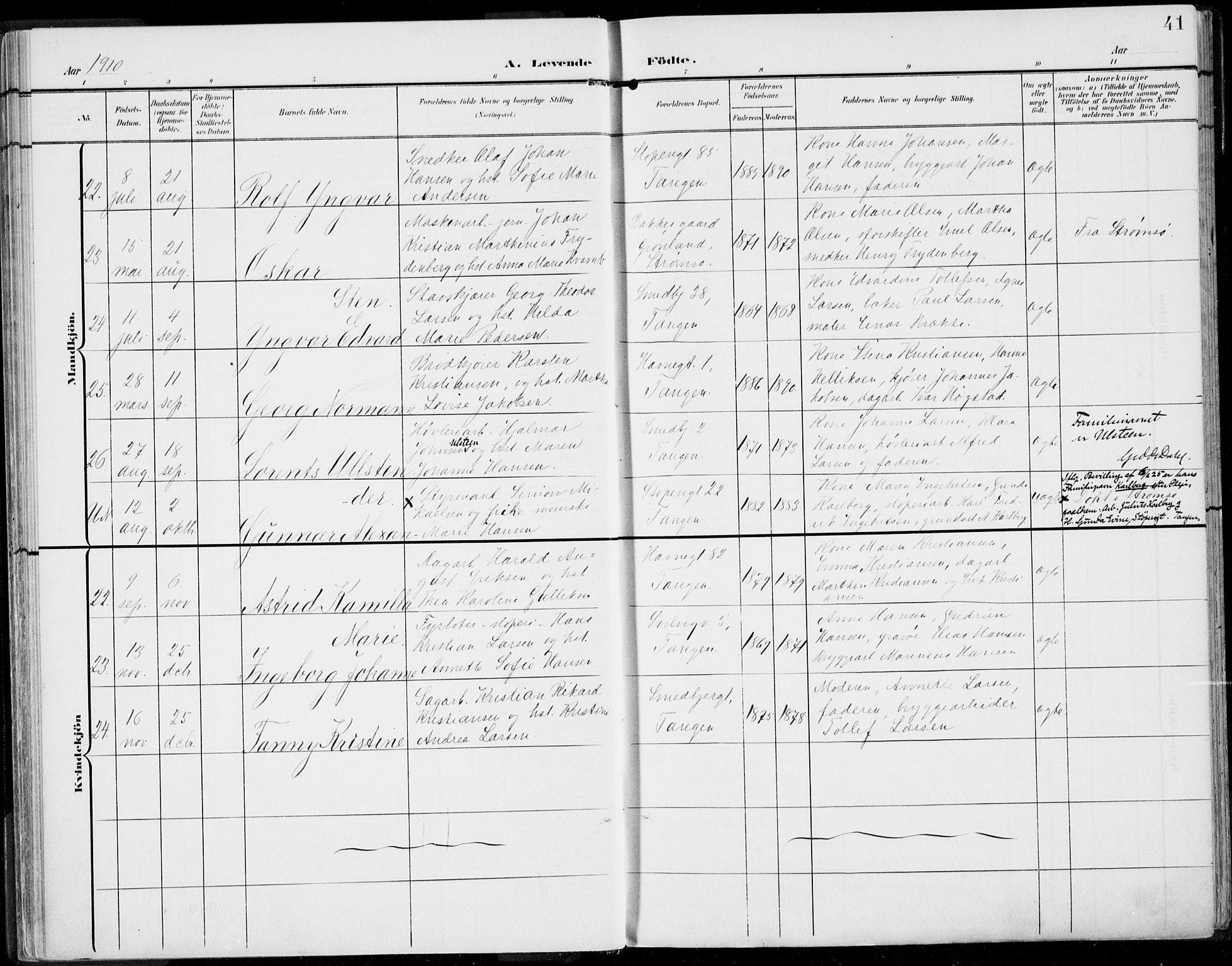 Strømsø kirkebøker, AV/SAKO-A-246/F/Fb/L0008: Parish register (official) no. II 8, 1902-1933, p. 41