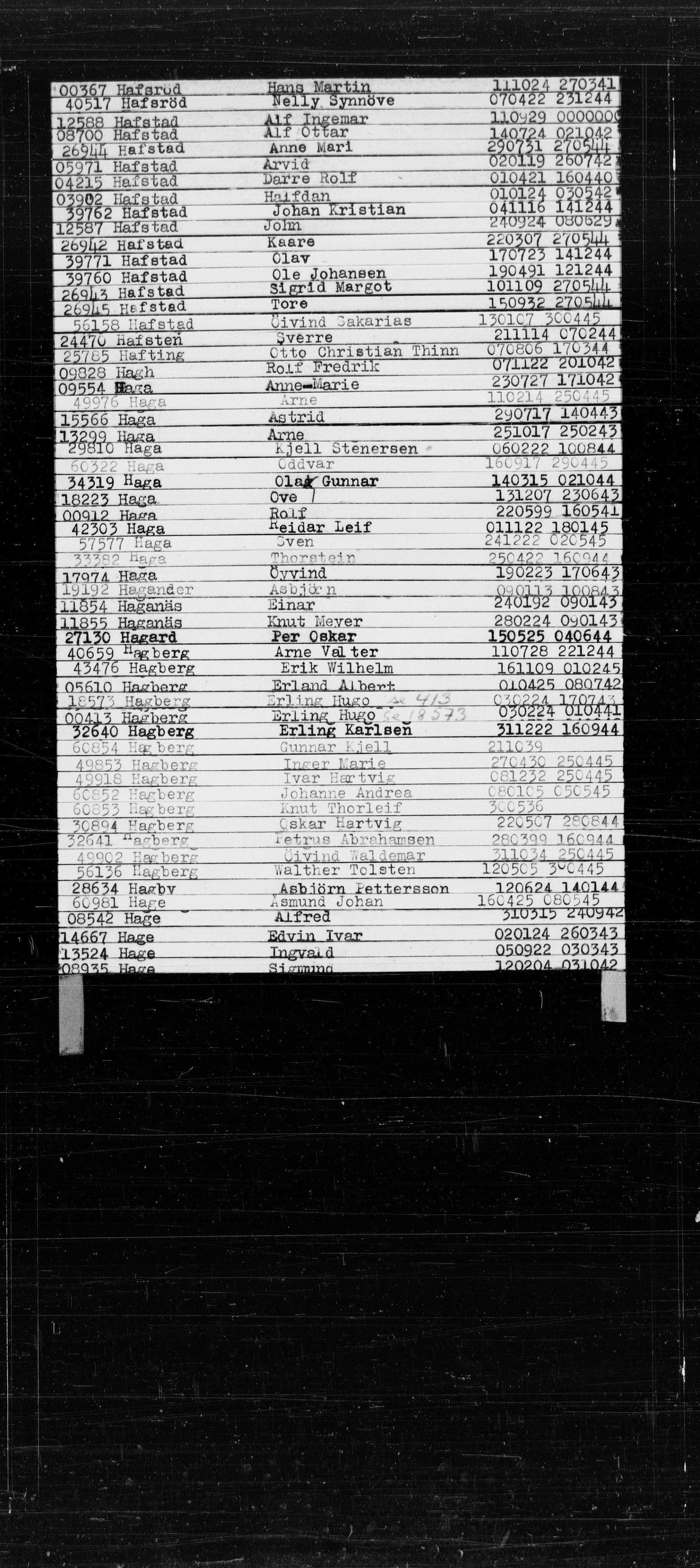 Den Kgl. Norske Legasjons Flyktningskontor, AV/RA-S-6753/V/Va/L0022: Kjesäterkartoteket.  Alfabetisk register, A-Å., 1940-1945, p. 248