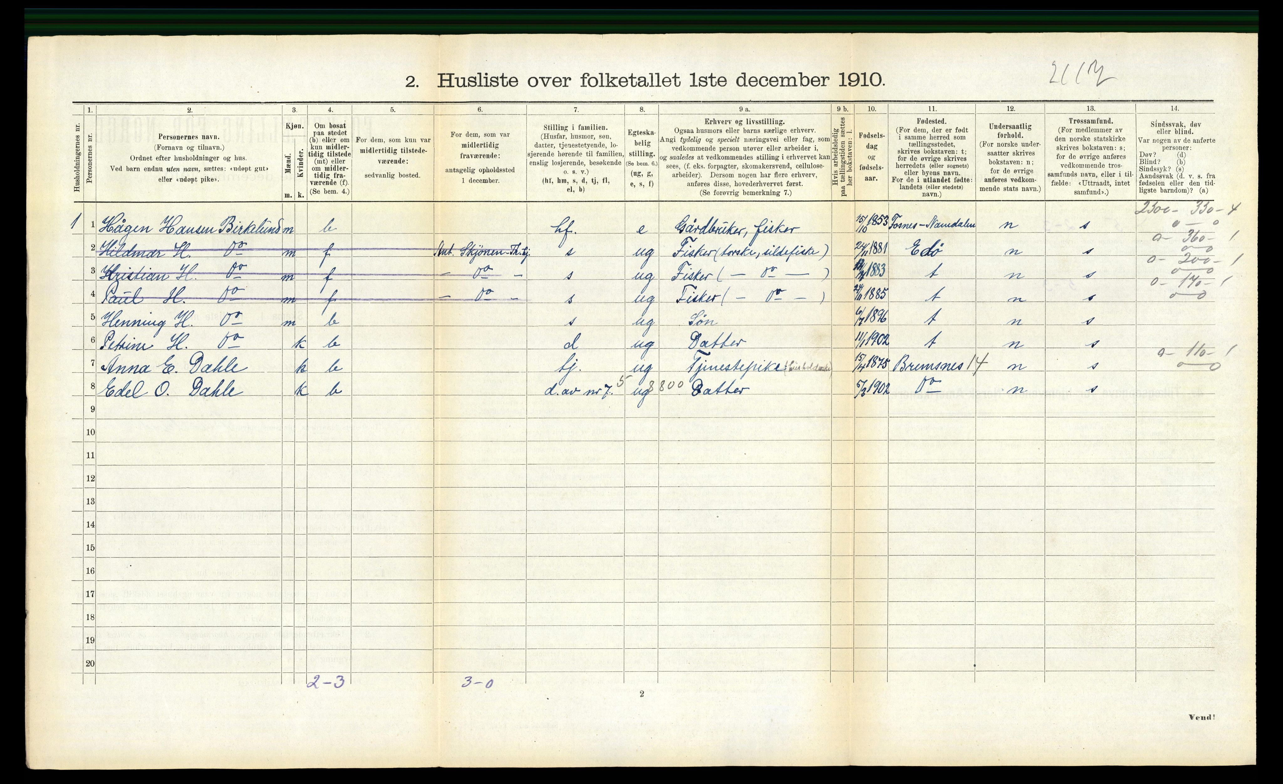 RA, 1910 census for Tustna, 1910, p. 295