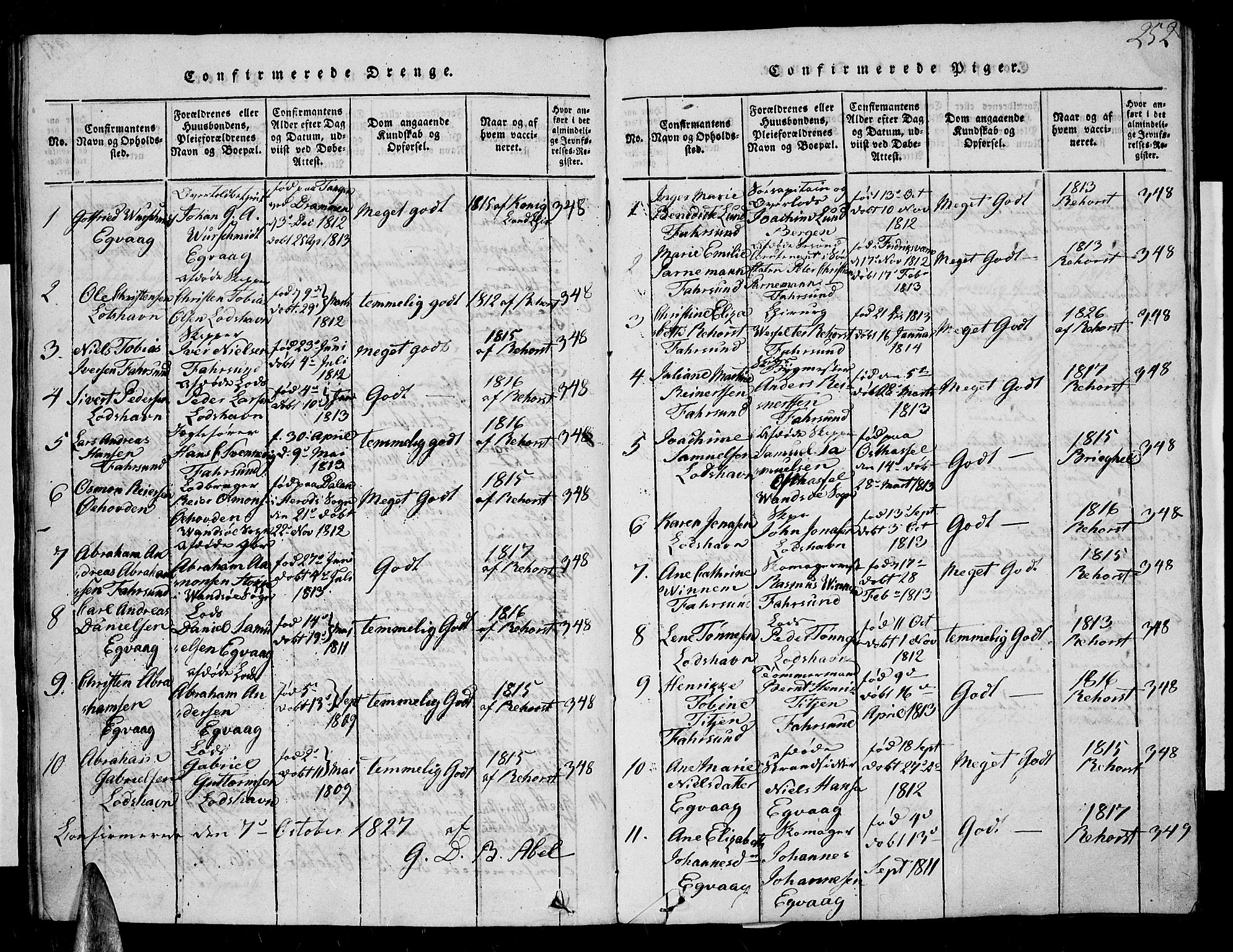 Farsund sokneprestkontor, SAK/1111-0009/F/Fa/L0002: Parish register (official) no. A 2, 1815-1836, p. 252