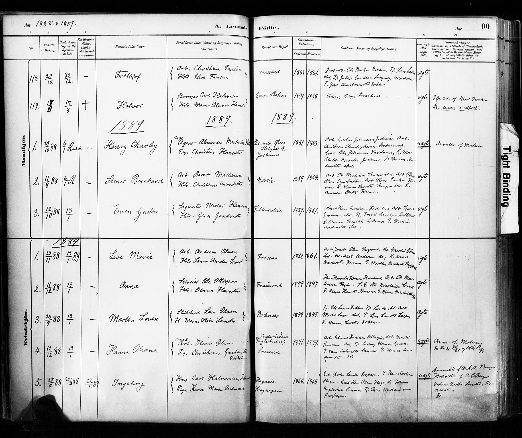 Eidsvoll prestekontor Kirkebøker, AV/SAO-A-10888/F/Fa/L0002: Parish register (official) no. I 2, 1882-1895, p. 90