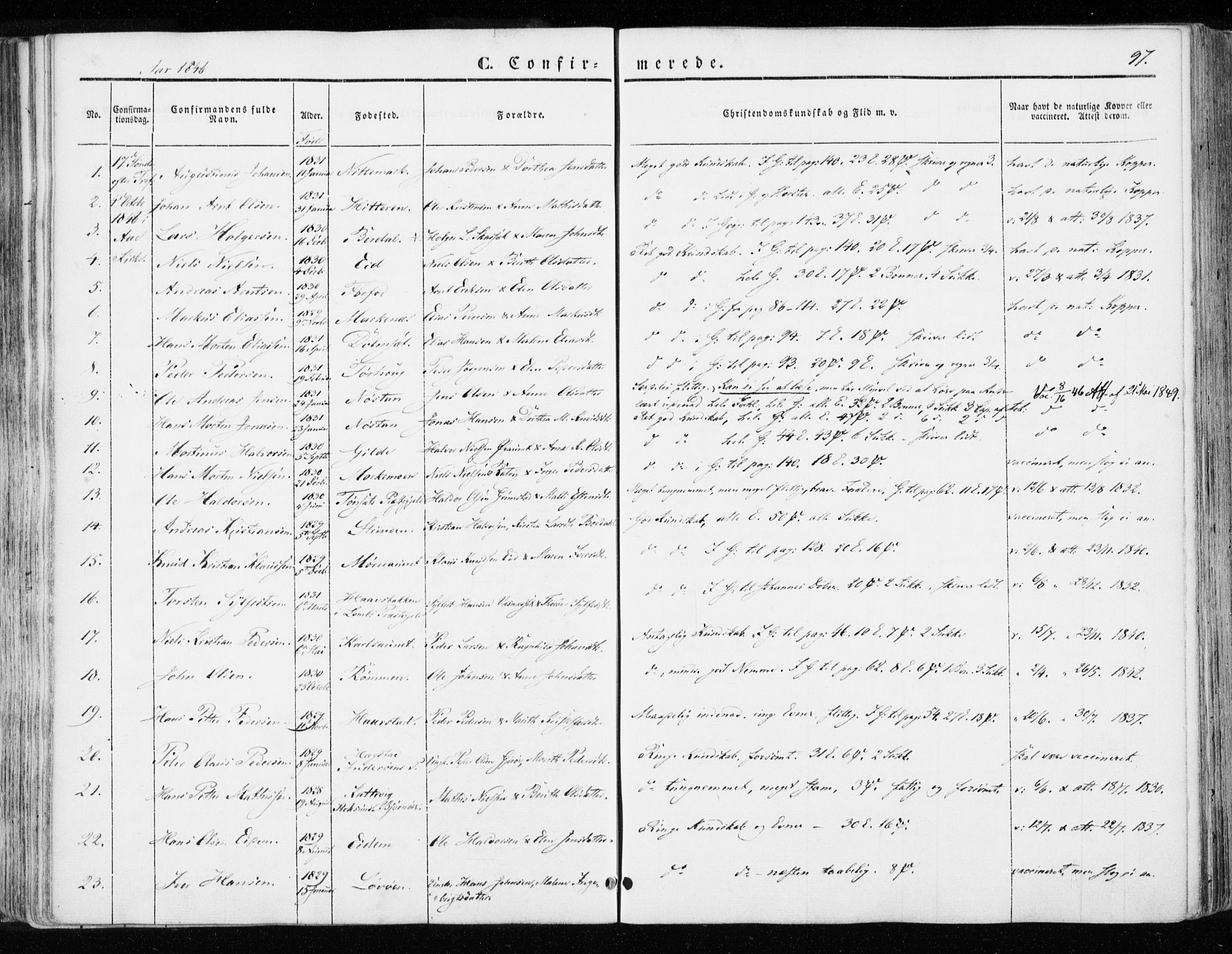 Ministerialprotokoller, klokkerbøker og fødselsregistre - Sør-Trøndelag, SAT/A-1456/655/L0677: Parish register (official) no. 655A06, 1847-1860, p. 97