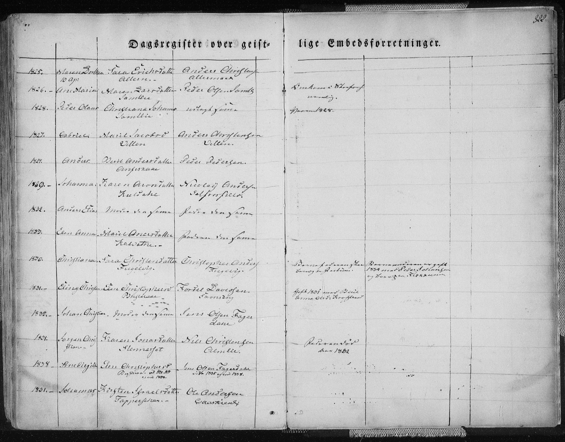 Ministerialprotokoller, klokkerbøker og fødselsregistre - Nordland, AV/SAT-A-1459/827/L0390: Parish register (official) no. 827A02, 1826-1841, p. 322