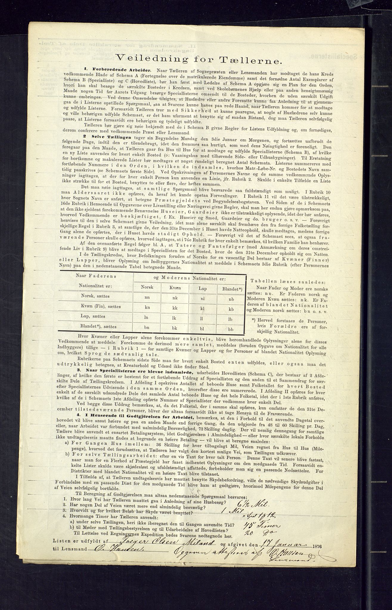 SAKO, 1875 census for 0826P Tinn, 1875, p. 26
