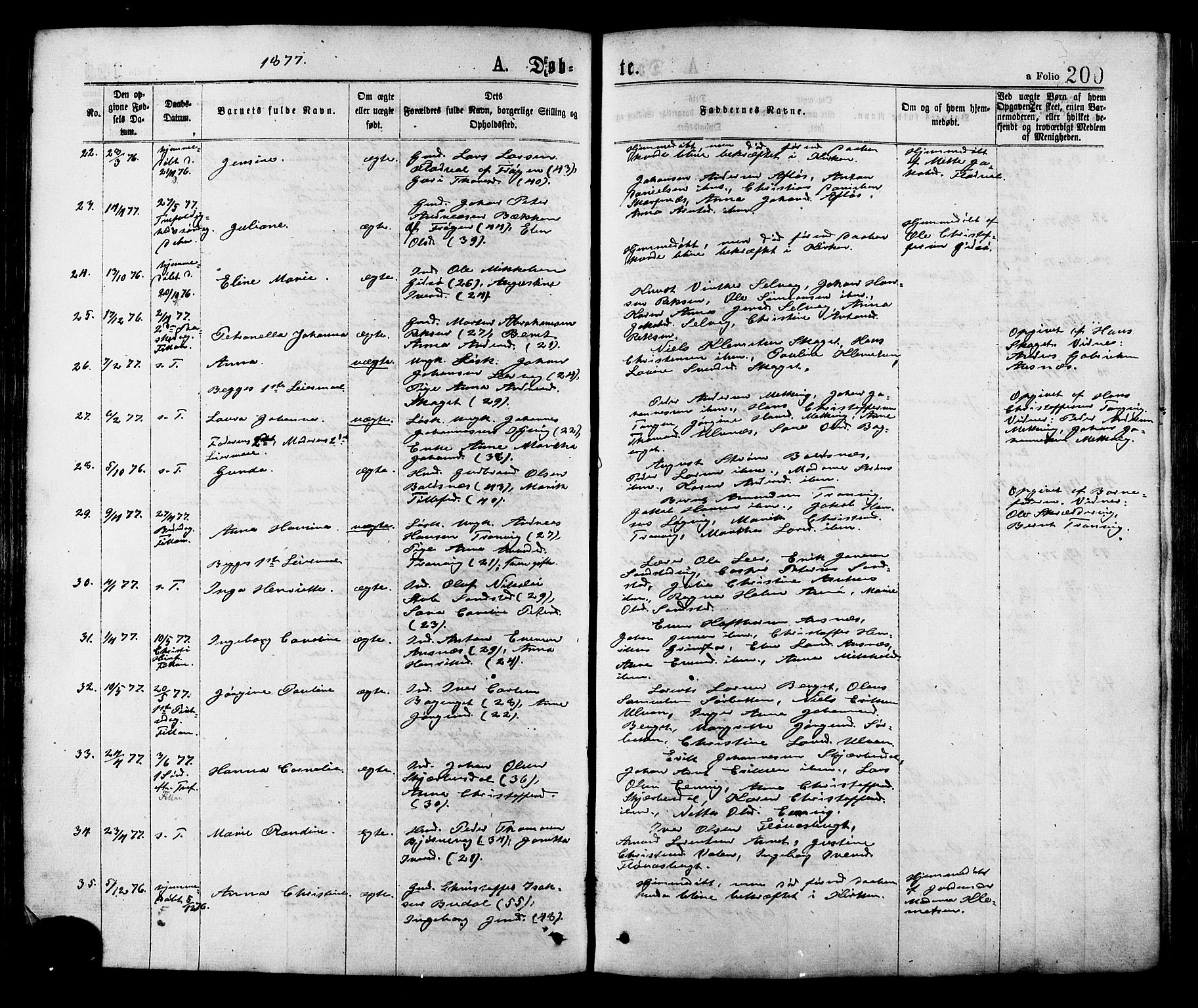 Ministerialprotokoller, klokkerbøker og fødselsregistre - Sør-Trøndelag, AV/SAT-A-1456/634/L0532: Parish register (official) no. 634A08, 1871-1881, p. 200