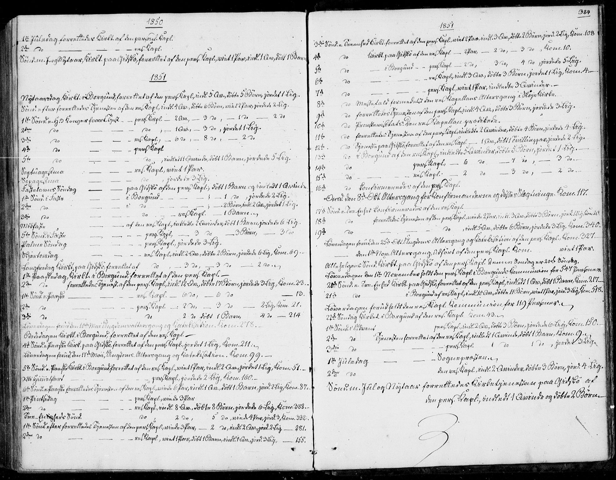 Ministerialprotokoller, klokkerbøker og fødselsregistre - Møre og Romsdal, AV/SAT-A-1454/528/L0397: Parish register (official) no. 528A08, 1848-1858, p. 324