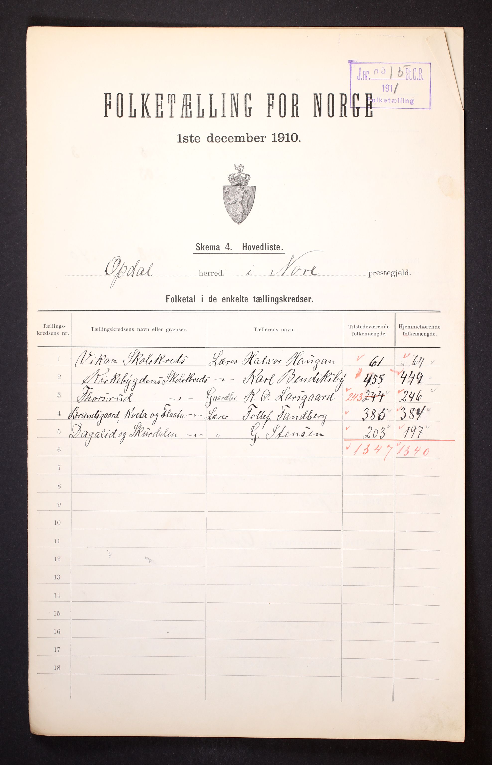 RA, 1910 census for Uvdal, 1910, p. 2