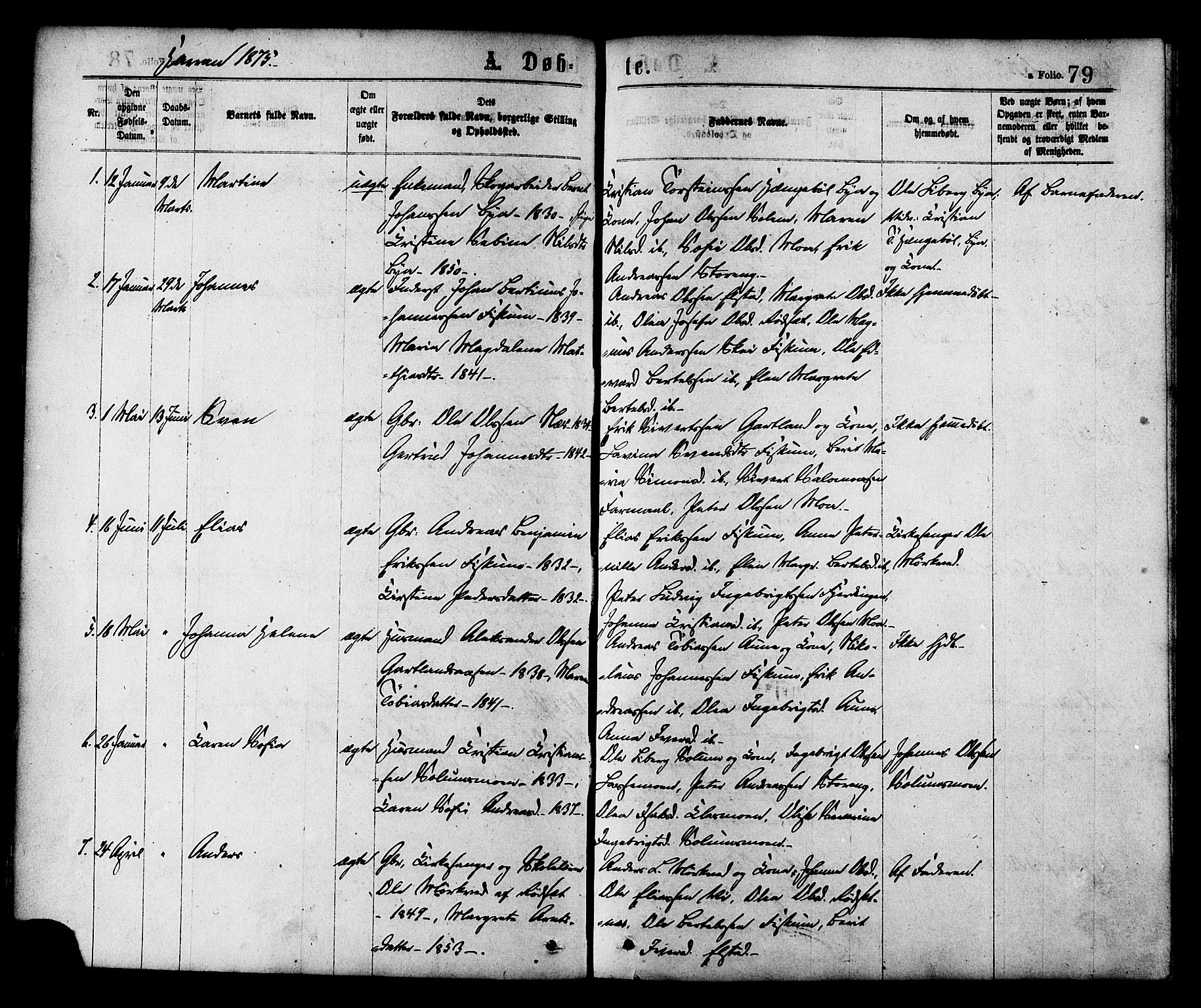 Ministerialprotokoller, klokkerbøker og fødselsregistre - Nord-Trøndelag, SAT/A-1458/758/L0516: Parish register (official) no. 758A03 /3, 1869-1879, p. 79