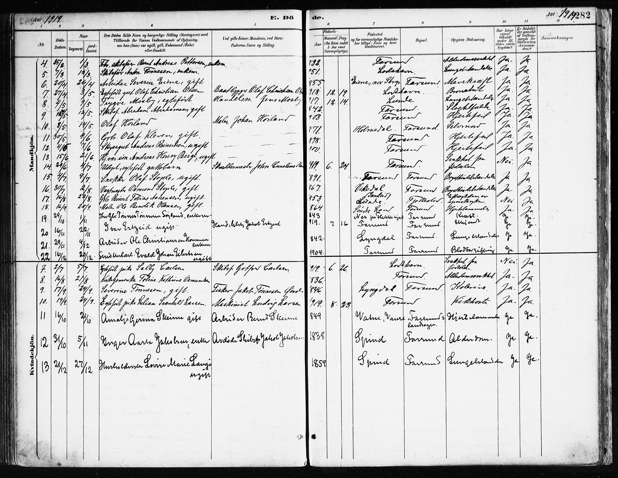 Farsund sokneprestkontor, SAK/1111-0009/F/Fa/L0006: Parish register (official) no. A 6, 1887-1920, p. 282