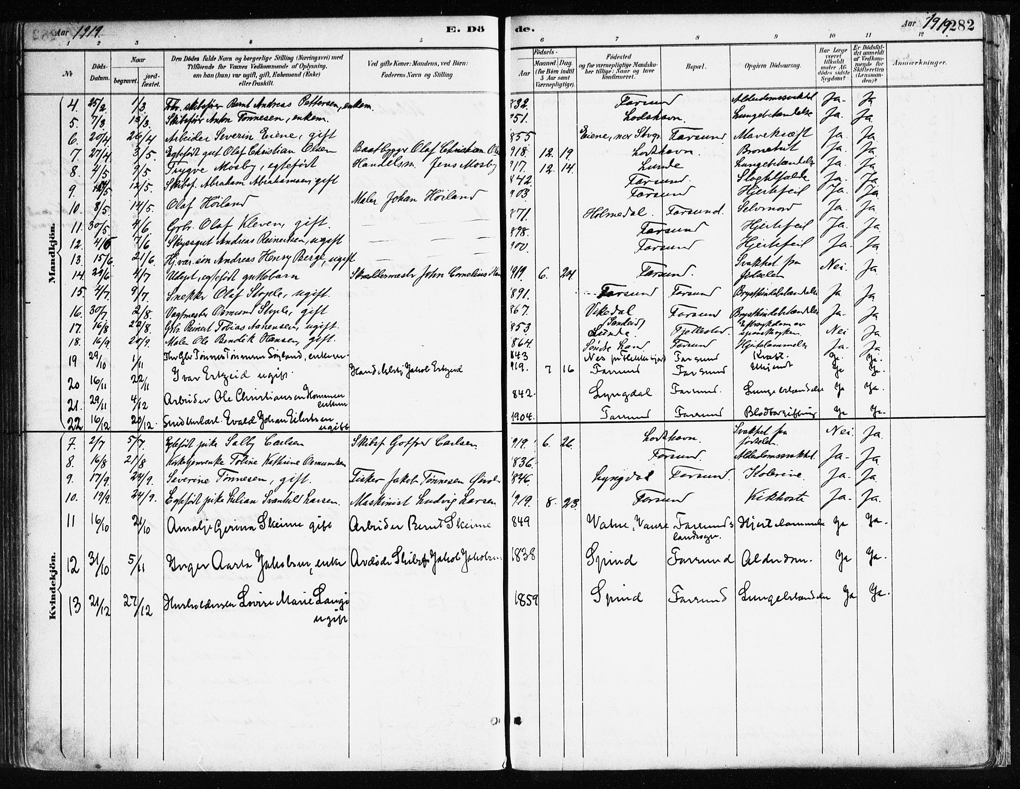 Farsund sokneprestkontor, AV/SAK-1111-0009/F/Fa/L0006: Parish register (official) no. A 6, 1887-1920, p. 282