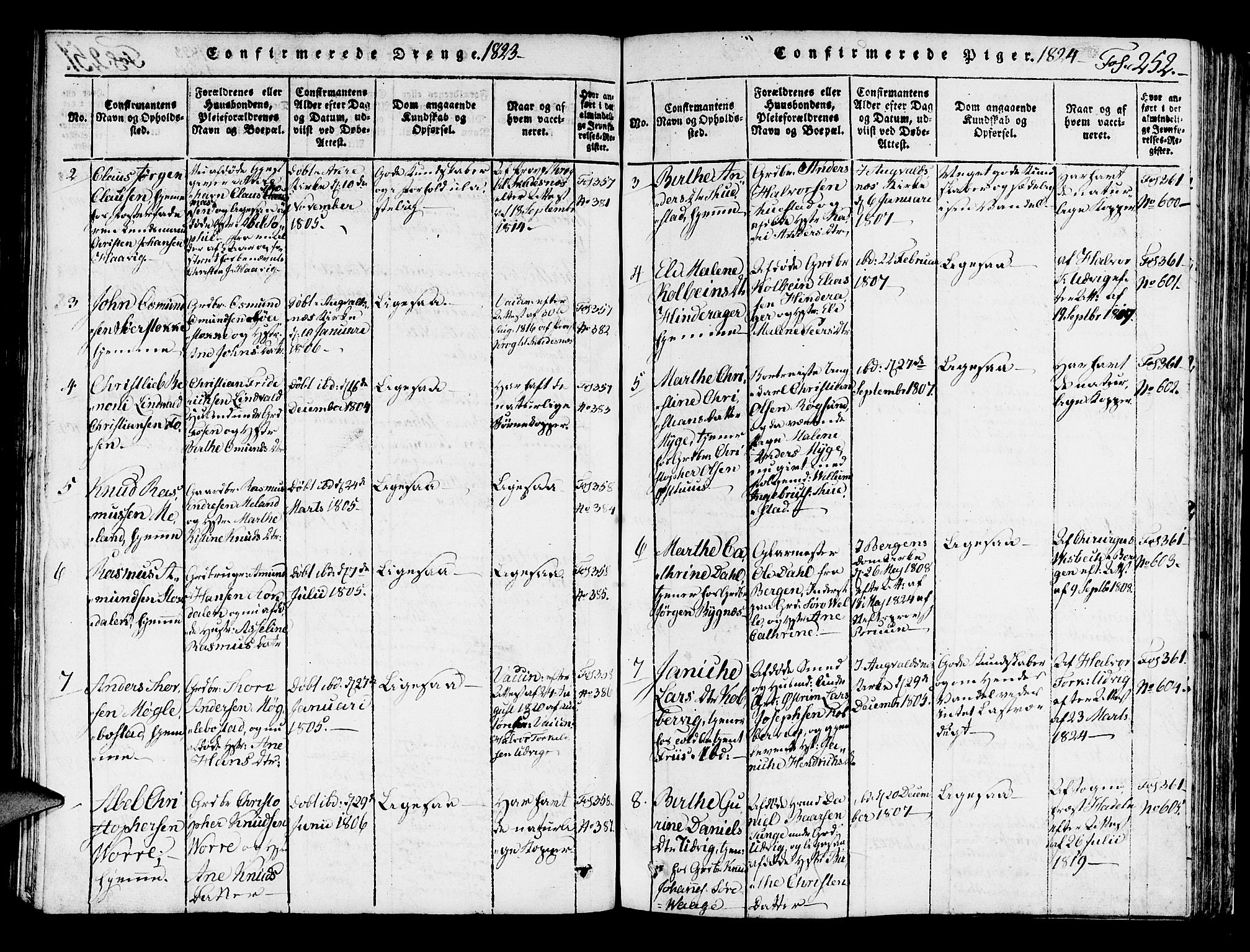 Avaldsnes sokneprestkontor, AV/SAST-A -101851/H/Ha/Haa/L0004: Parish register (official) no. A 4, 1816-1825, p. 252