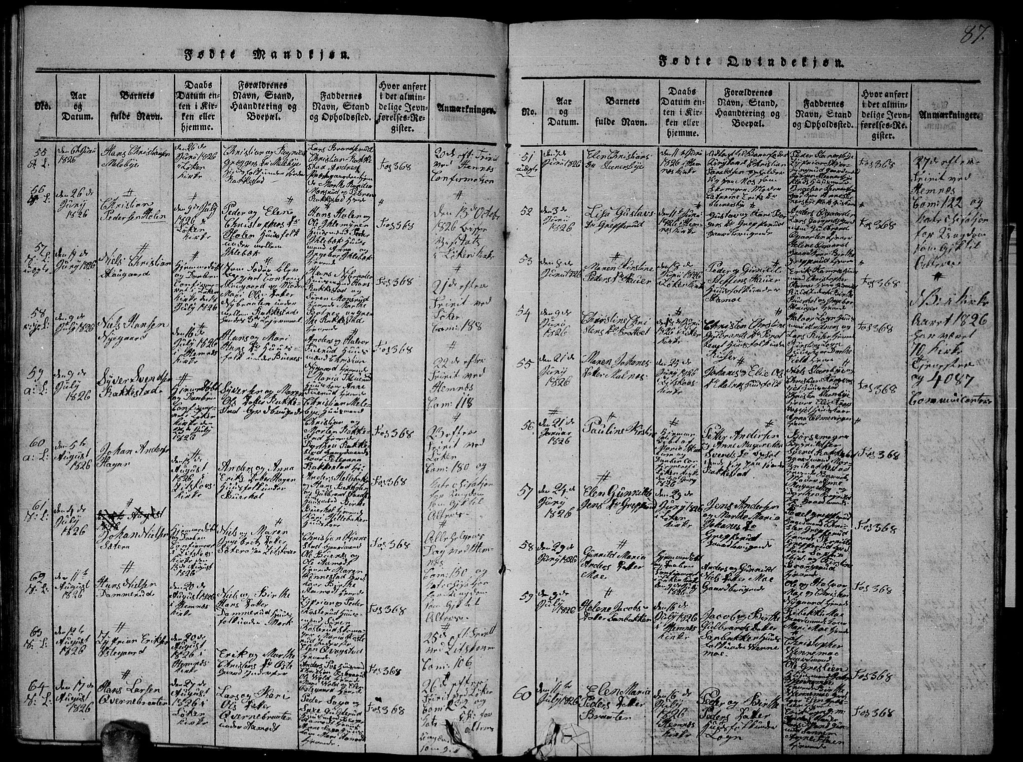 Høland prestekontor Kirkebøker, SAO/A-10346a/G/Ga/L0001: Parish register (copy) no. I 1, 1814-1827, p. 87