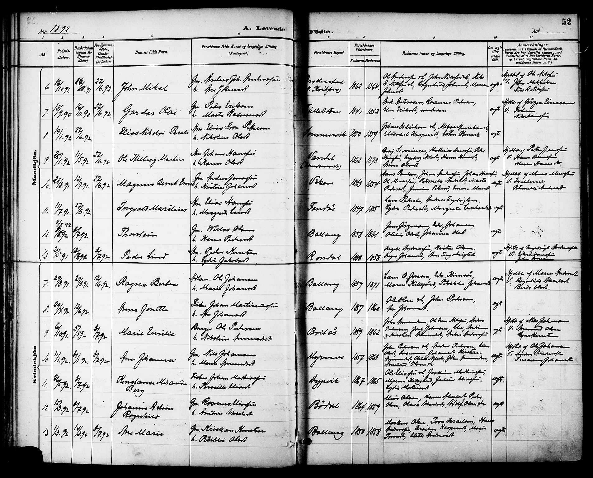 Ministerialprotokoller, klokkerbøker og fødselsregistre - Nordland, AV/SAT-A-1459/863/L0898: Parish register (official) no. 863A10, 1886-1897, p. 52