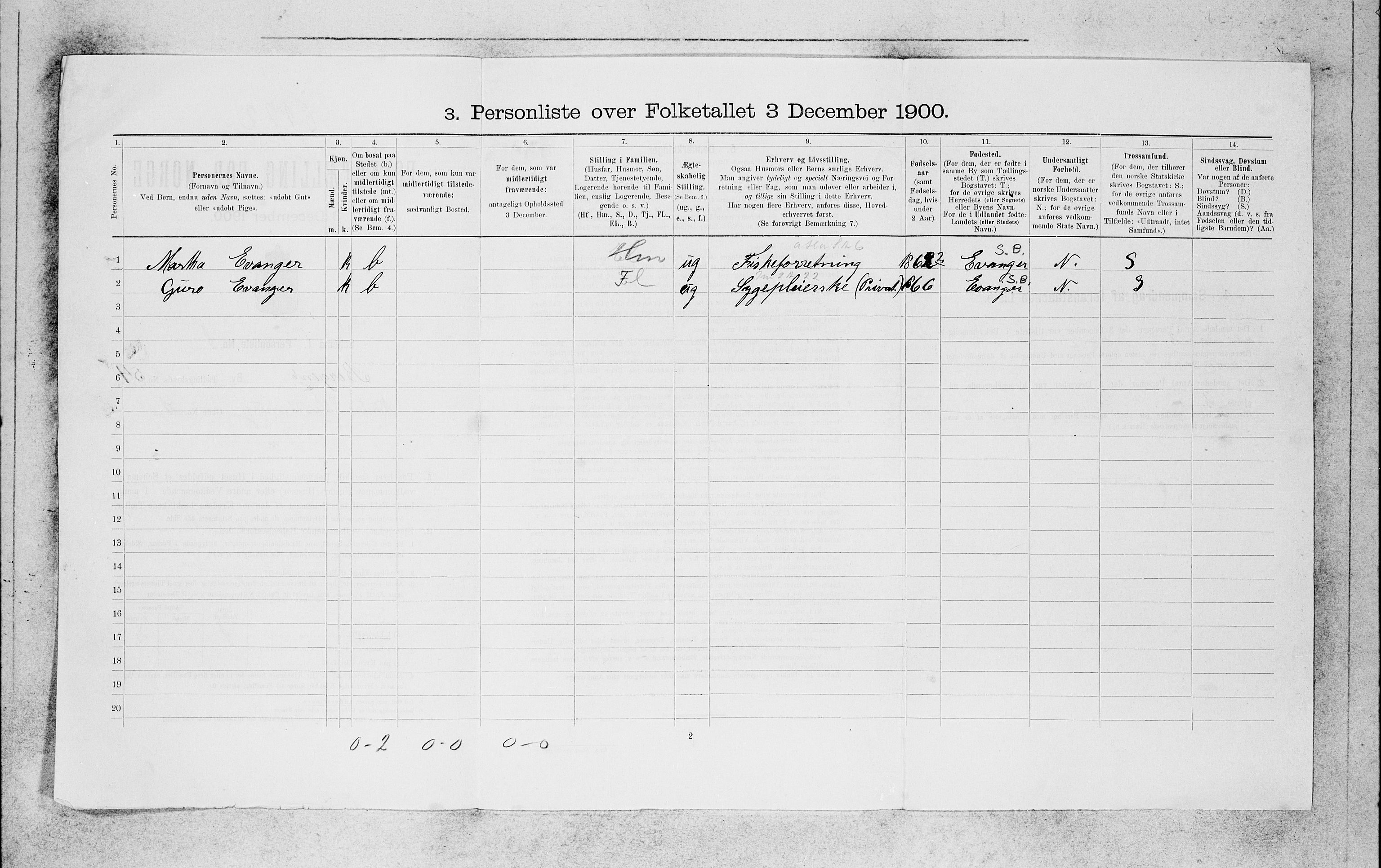 SAB, 1900 census for Bergen, 1900, p. 10759