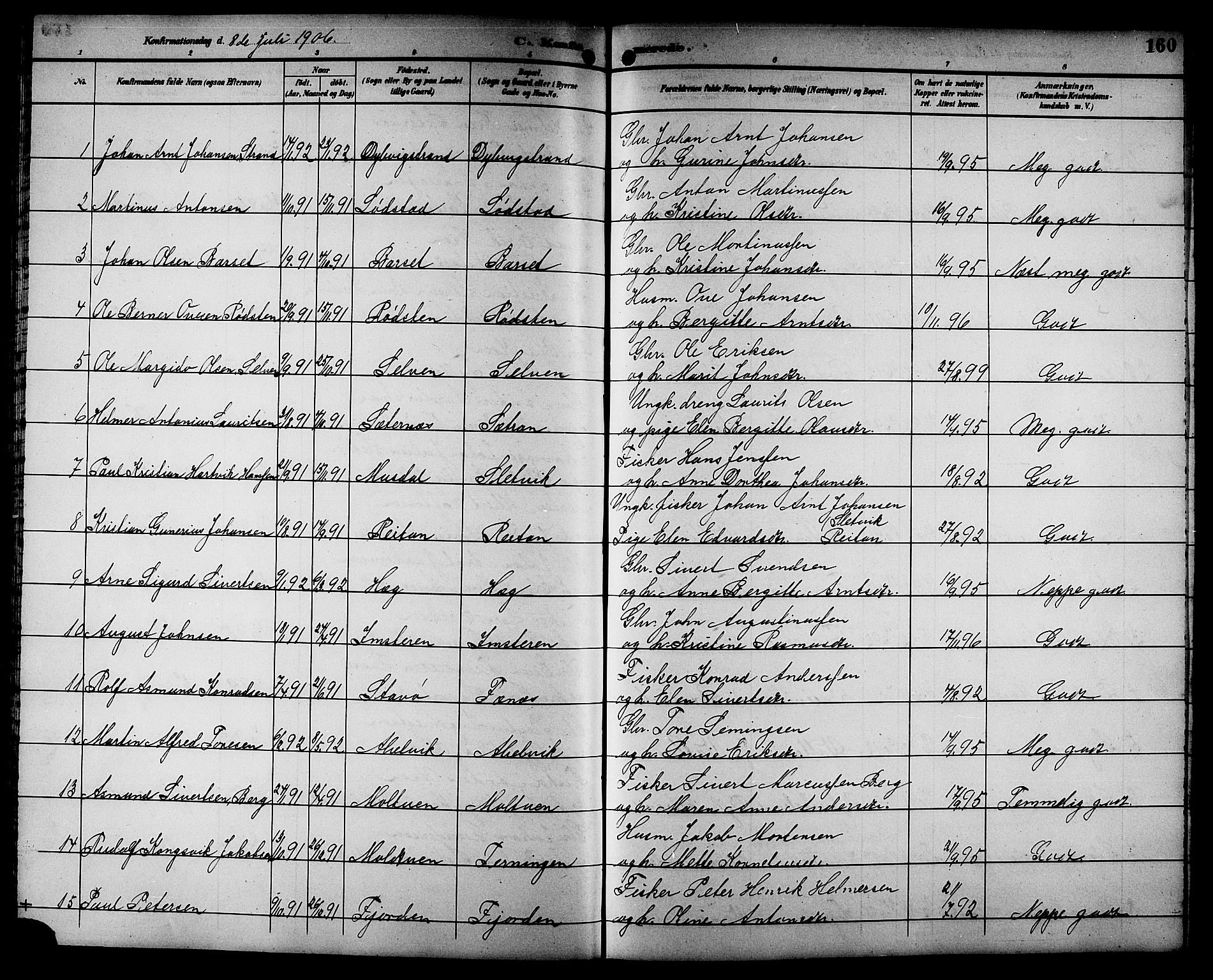 Ministerialprotokoller, klokkerbøker og fødselsregistre - Sør-Trøndelag, SAT/A-1456/662/L0757: Parish register (copy) no. 662C02, 1892-1918, p. 160