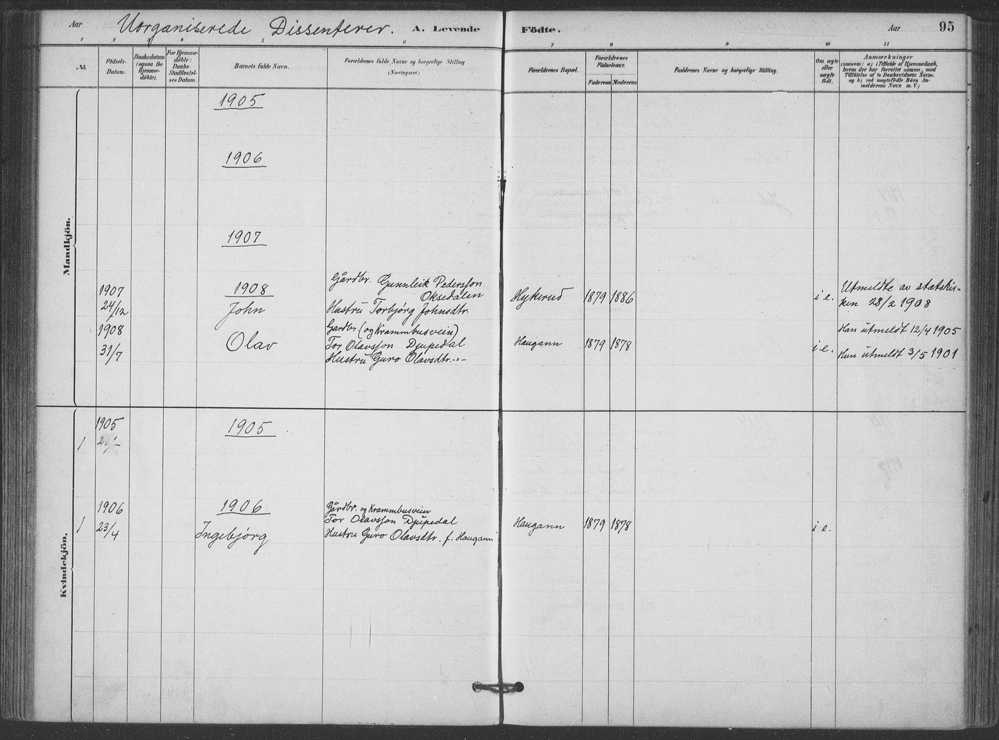Hjartdal kirkebøker, SAKO/A-270/F/Fa/L0010: Parish register (official) no. I 10, 1880-1929, p. 95