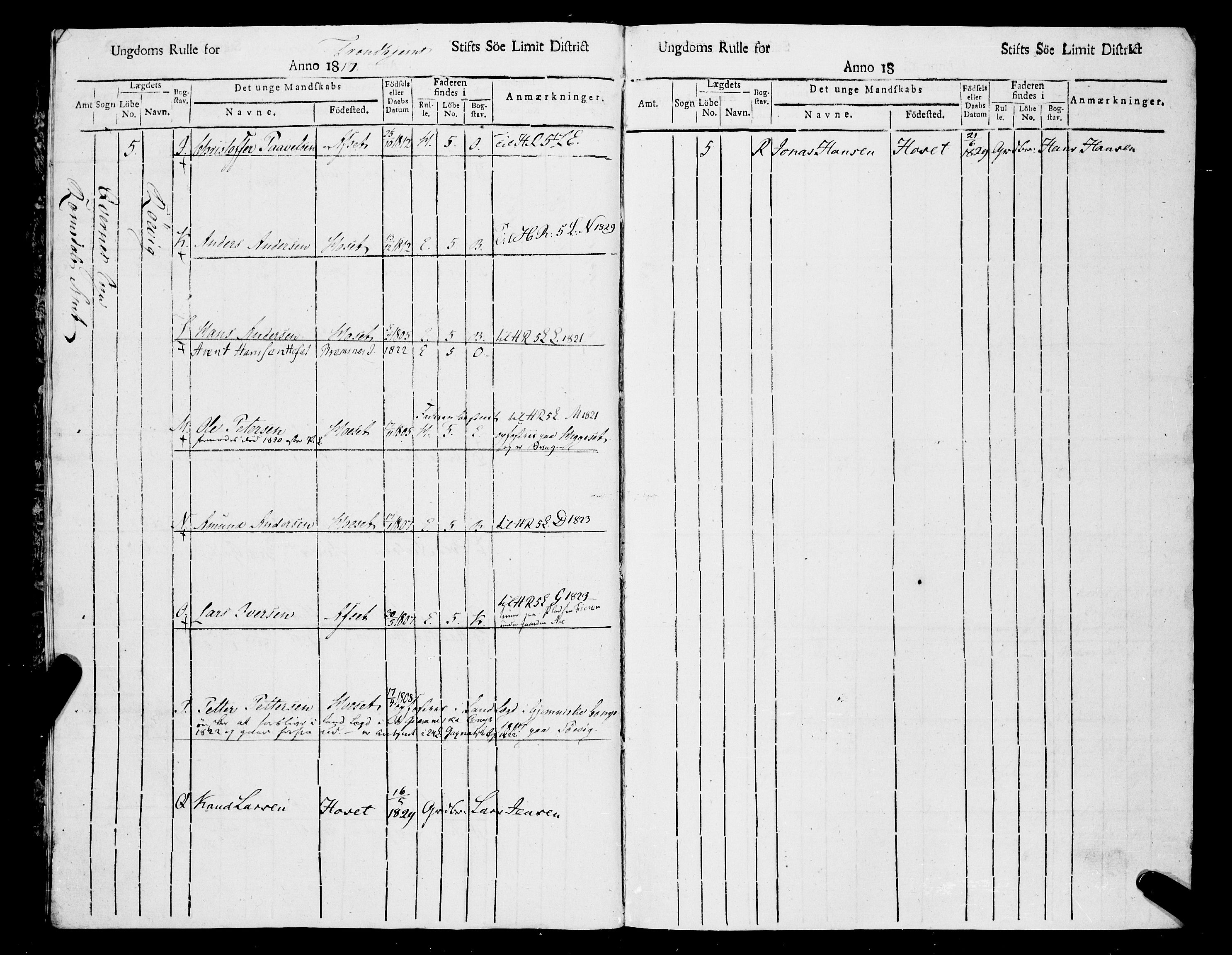 Sjøinnrulleringen - Trondhjemske distrikt, AV/SAT-A-5121/01/L0328/0002: -- / Ungdomsruller, for Romsdals amt, Nordmøre fogeri, 1817