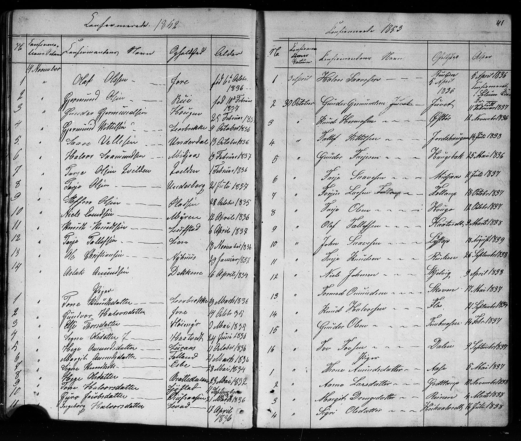 Mo kirkebøker, SAKO/A-286/G/Ga/L0001: Parish register (copy) no. I 1, 1851-1891, p. 41