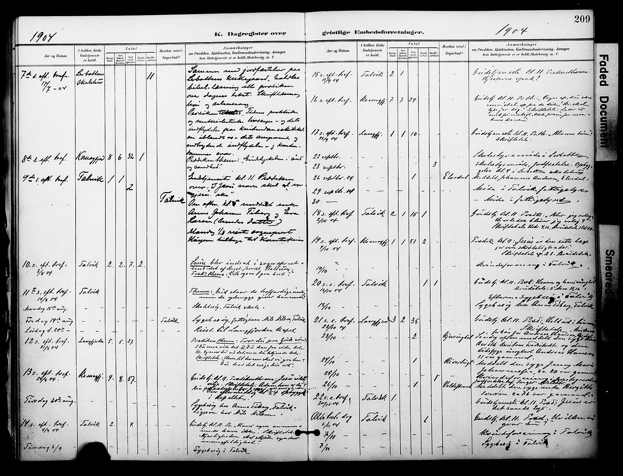 Talvik sokneprestkontor, AV/SATØ-S-1337/H/Ha/L0014kirke: Parish register (official) no. 14, 1897-1905, p. 209