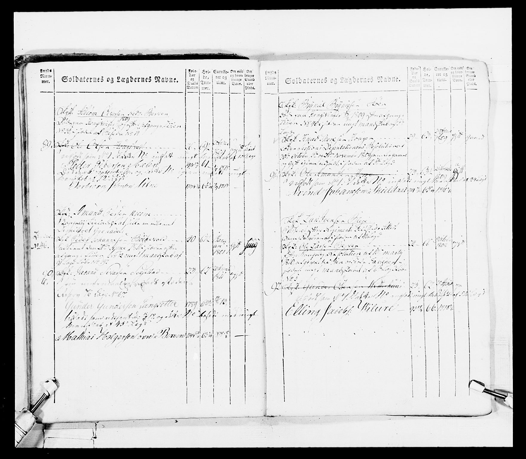 Generalitets- og kommissariatskollegiet, Det kongelige norske kommissariatskollegium, AV/RA-EA-5420/E/Eh/L0100: Bergenhusiske skarpskytterbataljon, 1812, p. 30