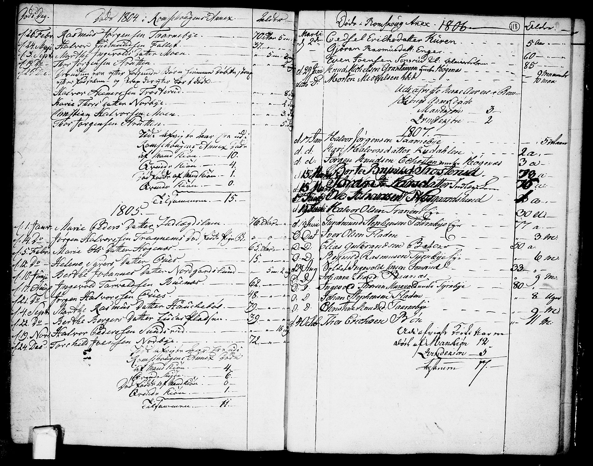 Rødenes prestekontor Kirkebøker, SAO/A-2005/F/Fa/L0003: Parish register (official) no. I 3, 1777-1814, p. 118