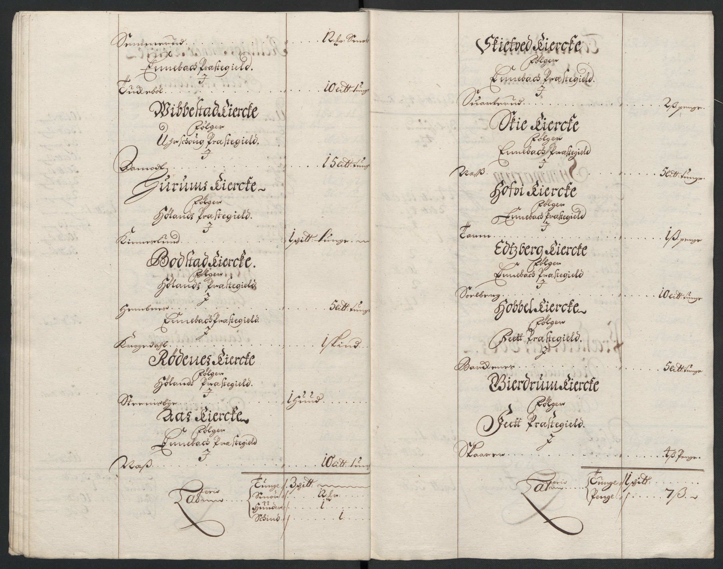 Rentekammeret inntil 1814, Reviderte regnskaper, Fogderegnskap, AV/RA-EA-4092/R11/L0584: Fogderegnskap Nedre Romerike, 1701, p. 205