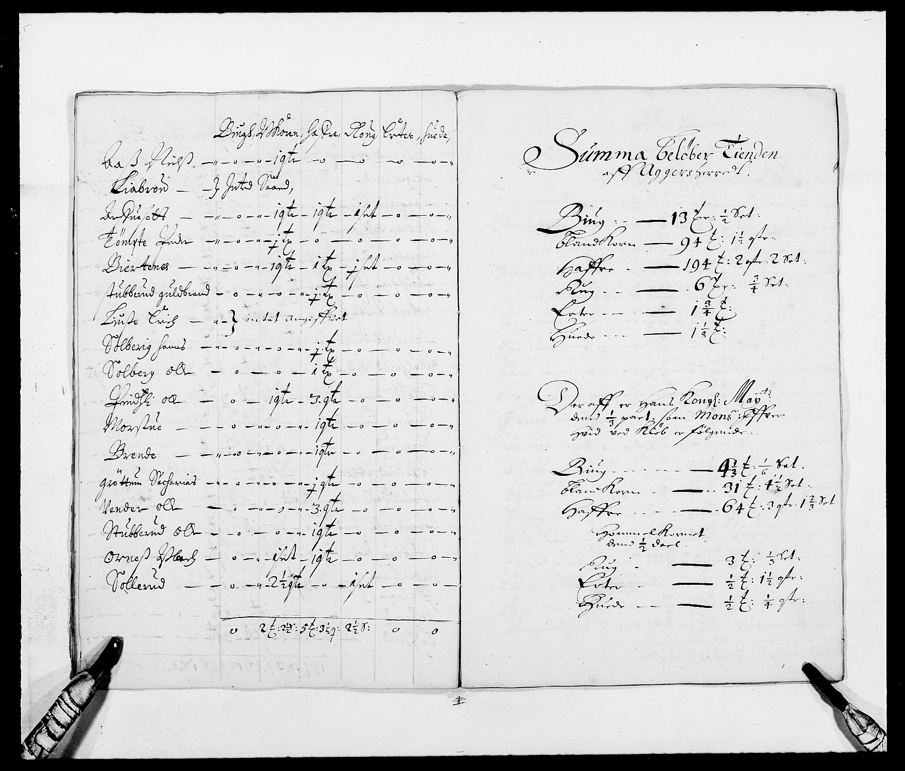 Rentekammeret inntil 1814, Reviderte regnskaper, Fogderegnskap, AV/RA-EA-4092/R08/L0417: Fogderegnskap Aker, 1678-1681, p. 50