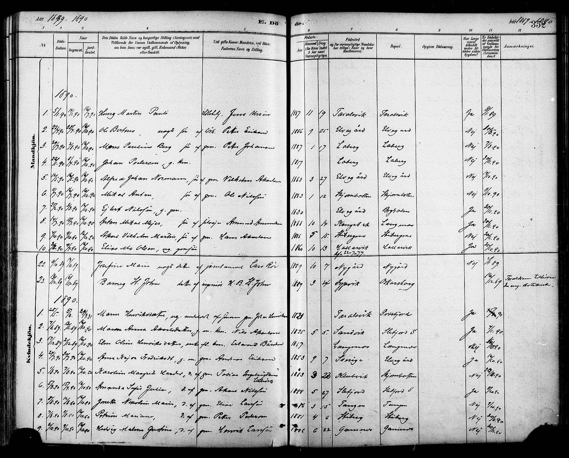 Ministerialprotokoller, klokkerbøker og fødselsregistre - Nordland, AV/SAT-A-1459/866/L0938: Parish register (official) no. 866A01, 1879-1893, p. 352