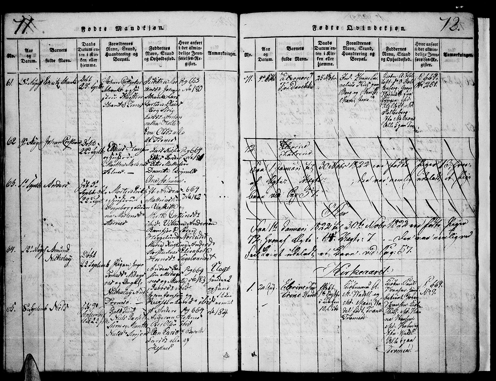 Tromsø sokneprestkontor/stiftsprosti/domprosti, AV/SATØ-S-1343/G/Ga/L0007kirke: Parish register (official) no. 7, 1821-1828, p. 71-72