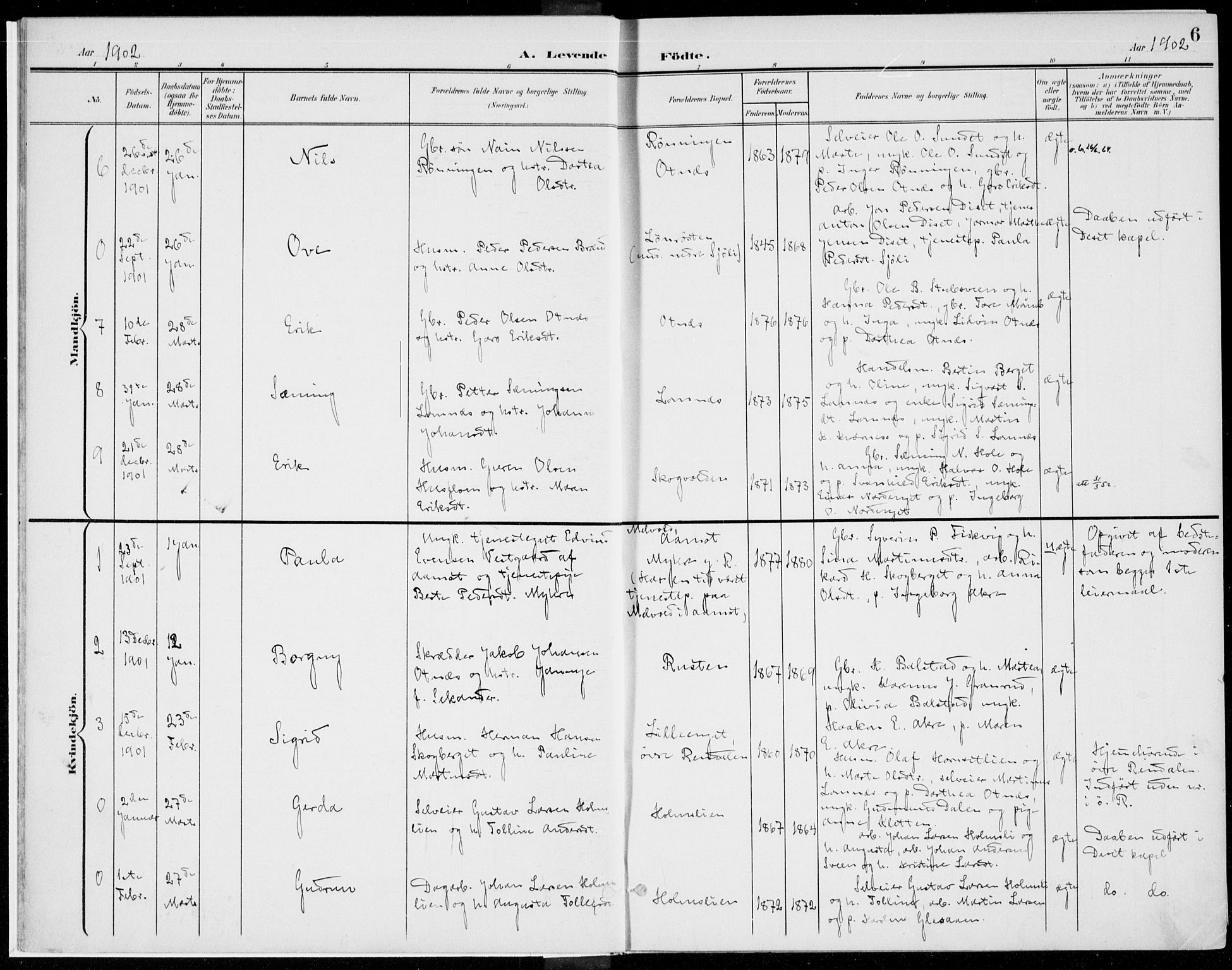 Rendalen prestekontor, AV/SAH-PREST-054/H/Ha/Haa/L0011: Parish register (official) no. 11, 1901-1925, p. 6