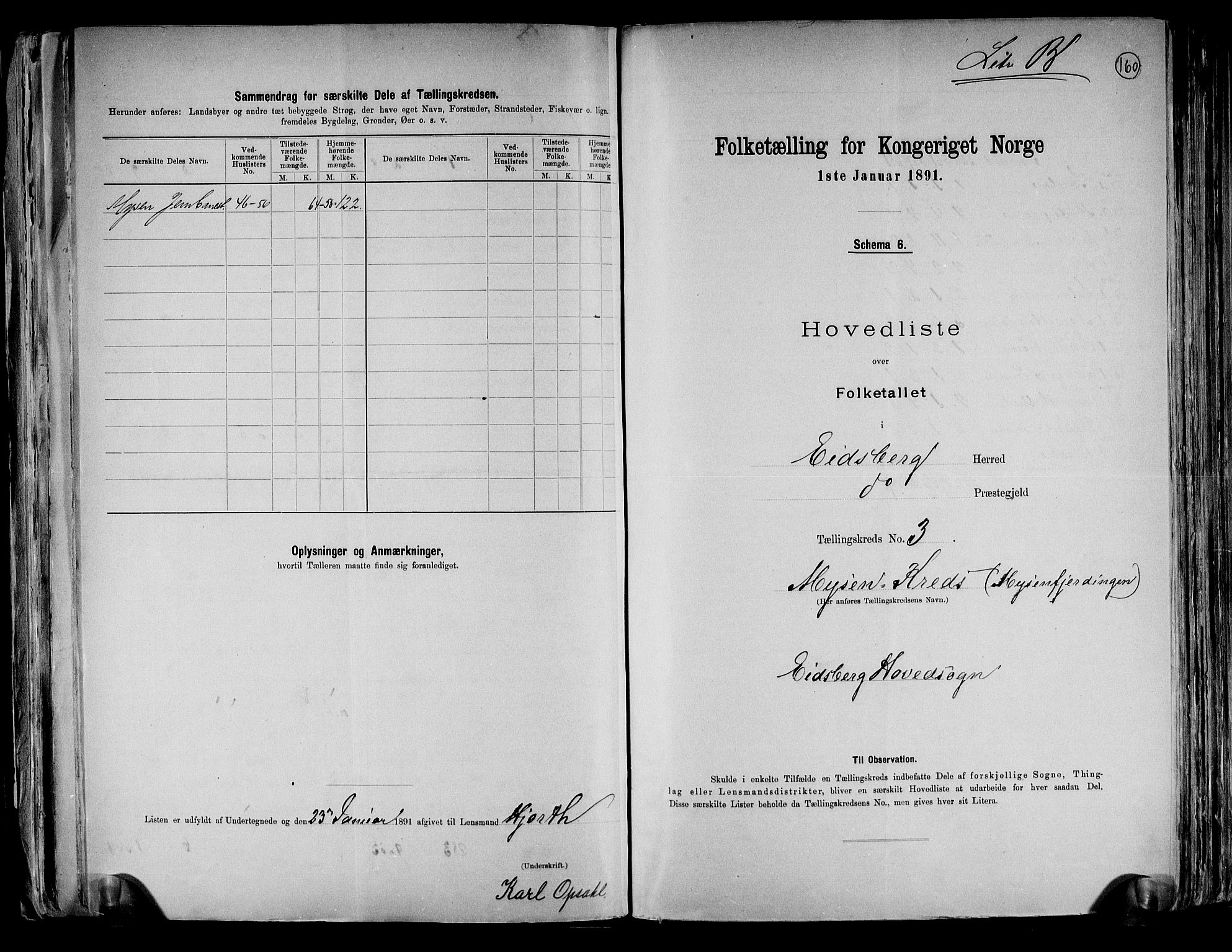 RA, 1891 census for 0125 Eidsberg, 1891, p. 12