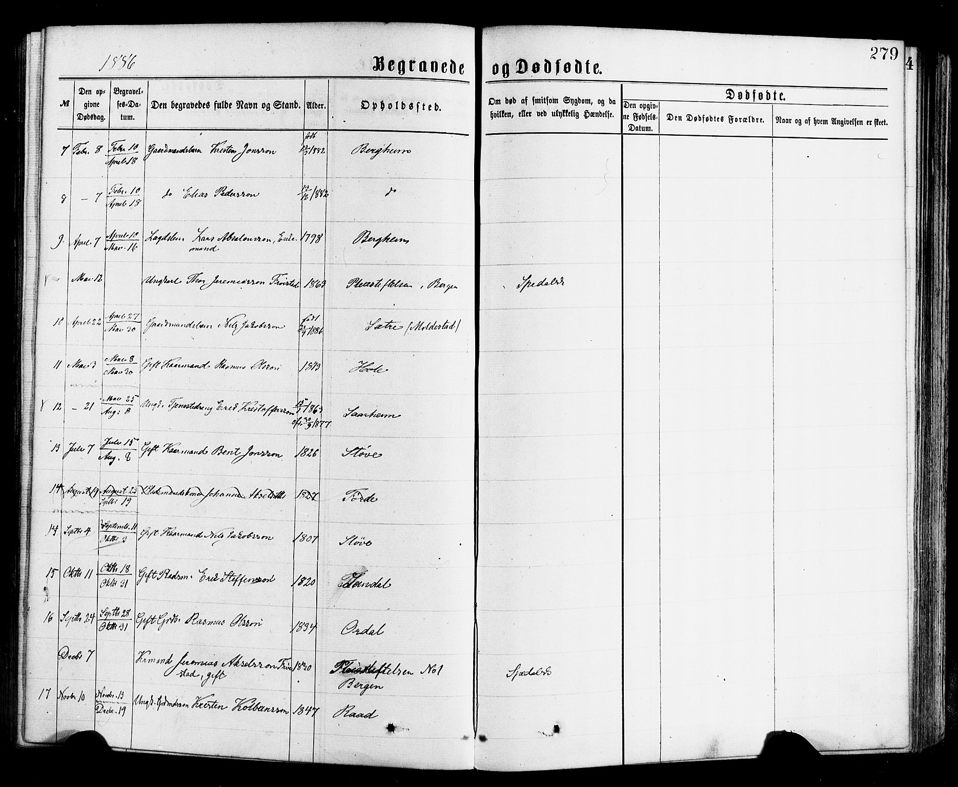 Gloppen sokneprestembete, AV/SAB-A-80101/H/Haa/Haac/L0001: Parish register (official) no. C 1, 1871-1886, p. 279