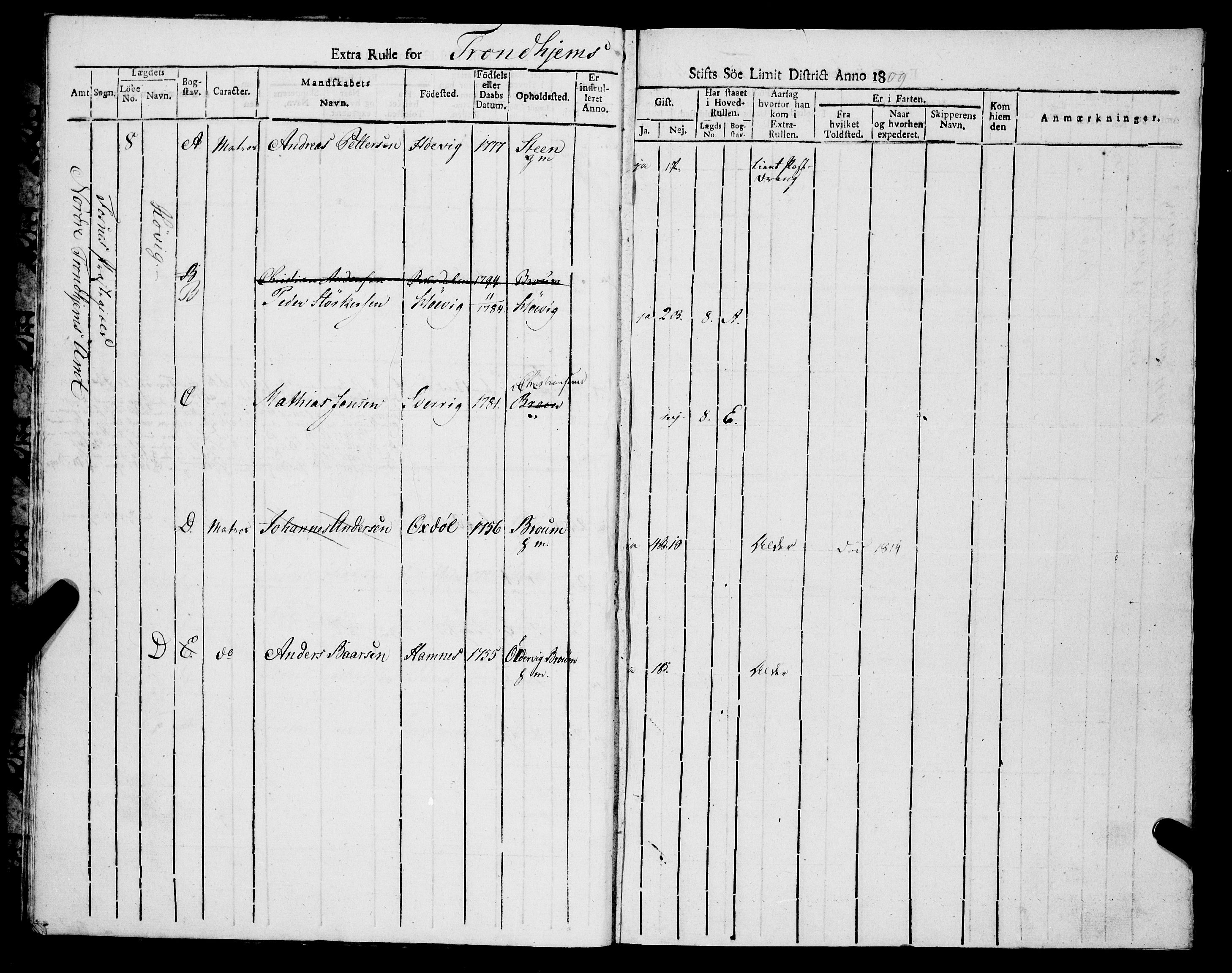 Sjøinnrulleringen - Trondhjemske distrikt, AV/SAT-A-5121/01/L0318/0004: -- / Ekstrarulle, for Nordre Trondhjems amt, Namdalens fogderi, 1809