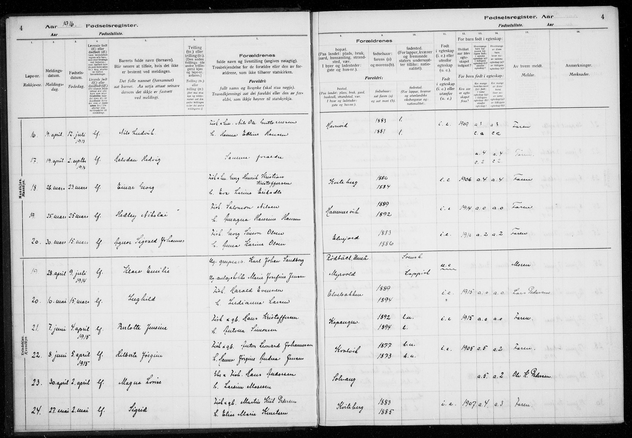 Lyngen sokneprestembete, AV/SATØ-S-1289/I/Ia/L0075: Birth register no. 75, 1916-1924, p. 4