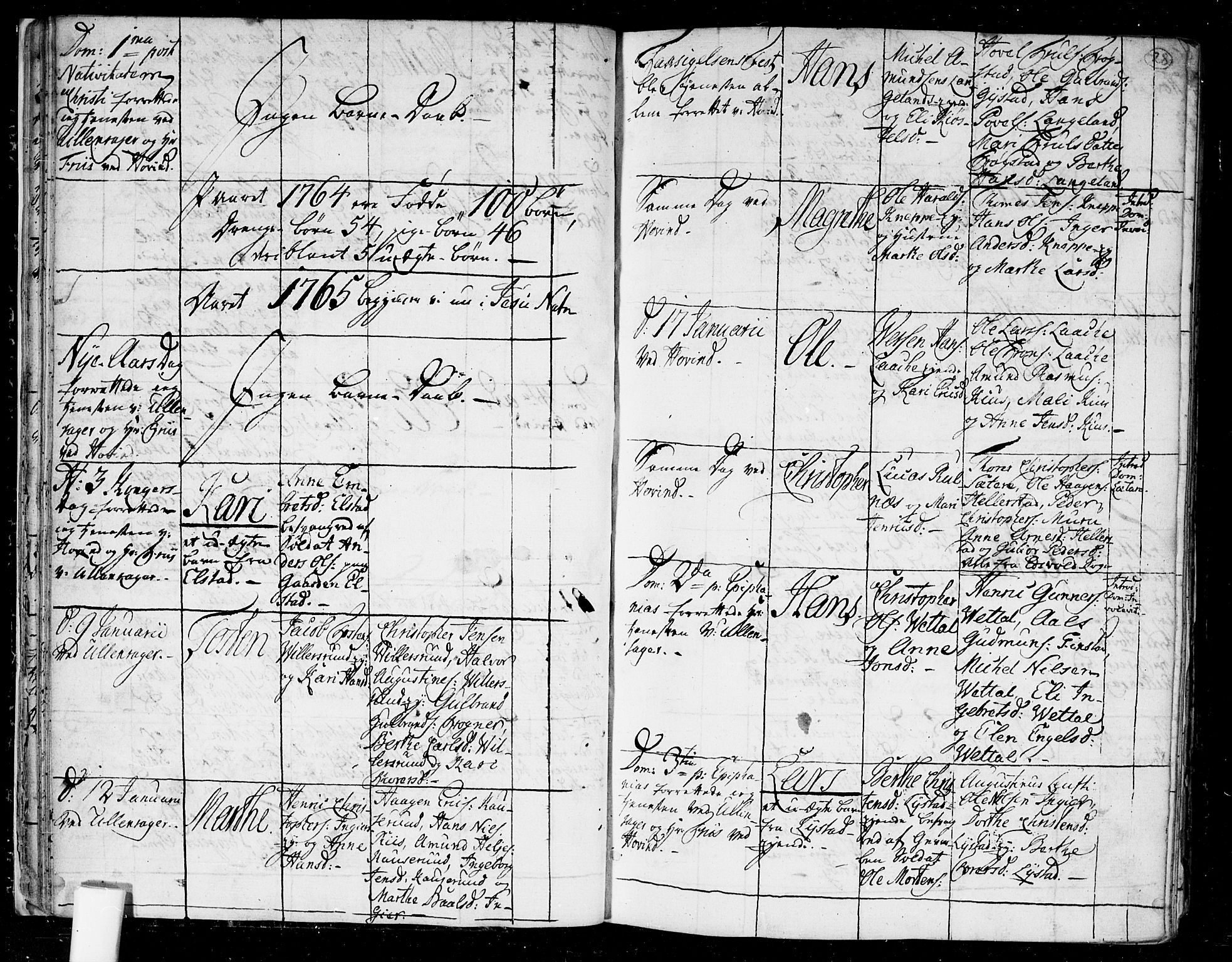 Ullensaker prestekontor Kirkebøker, AV/SAO-A-10236a/F/Fa/L0006: Parish register (official) no. I 6, 1762-1785, p. 28