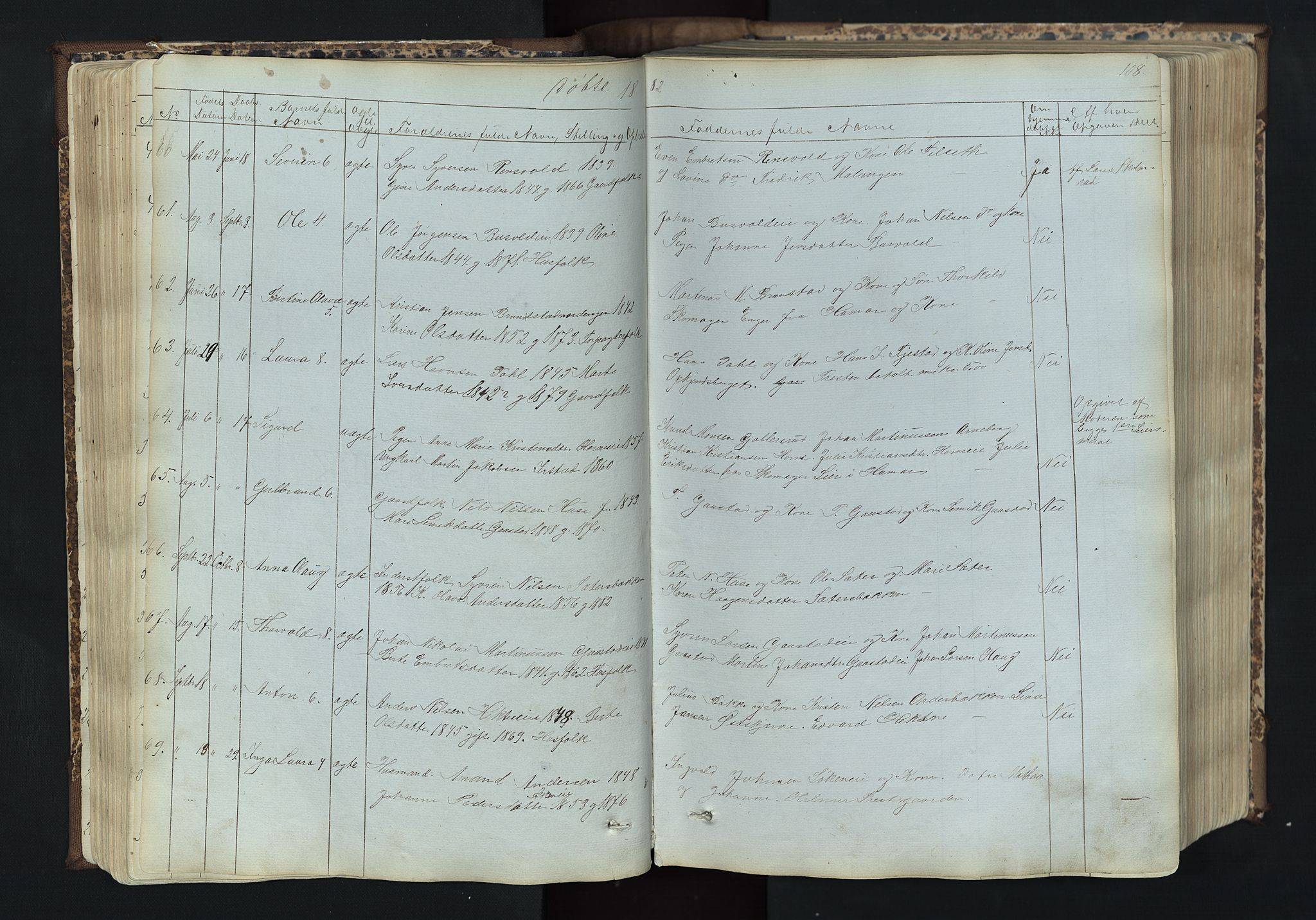 Romedal prestekontor, SAH/PREST-004/L/L0011: Parish register (copy) no. 11, 1867-1895, p. 108