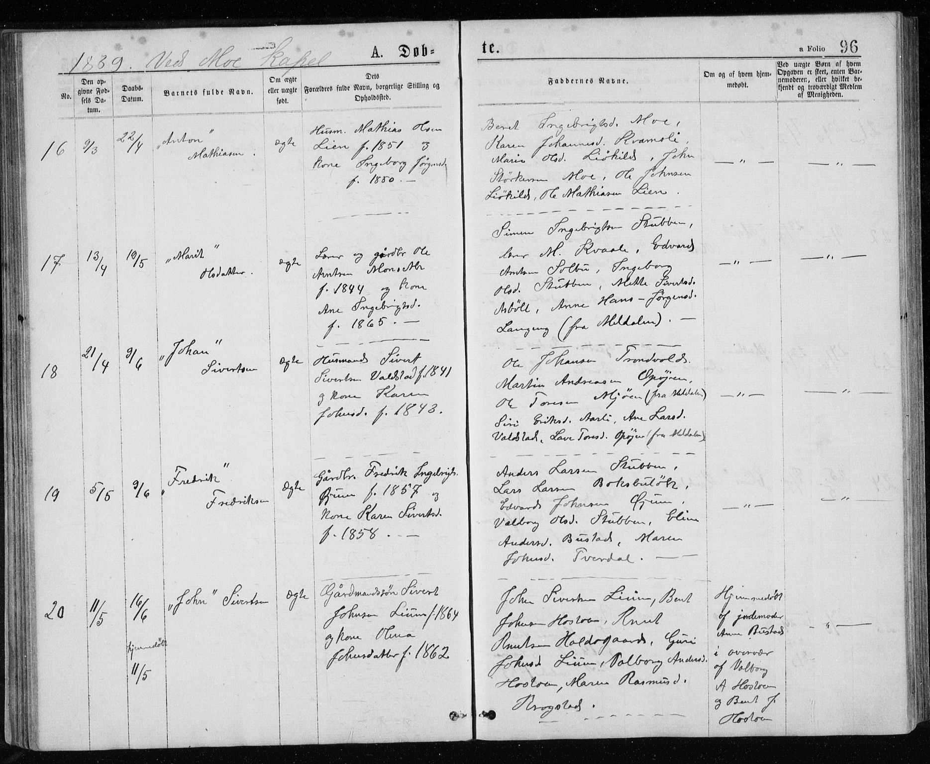 Ministerialprotokoller, klokkerbøker og fødselsregistre - Sør-Trøndelag, AV/SAT-A-1456/671/L0843: Parish register (copy) no. 671C02, 1873-1892, p. 96