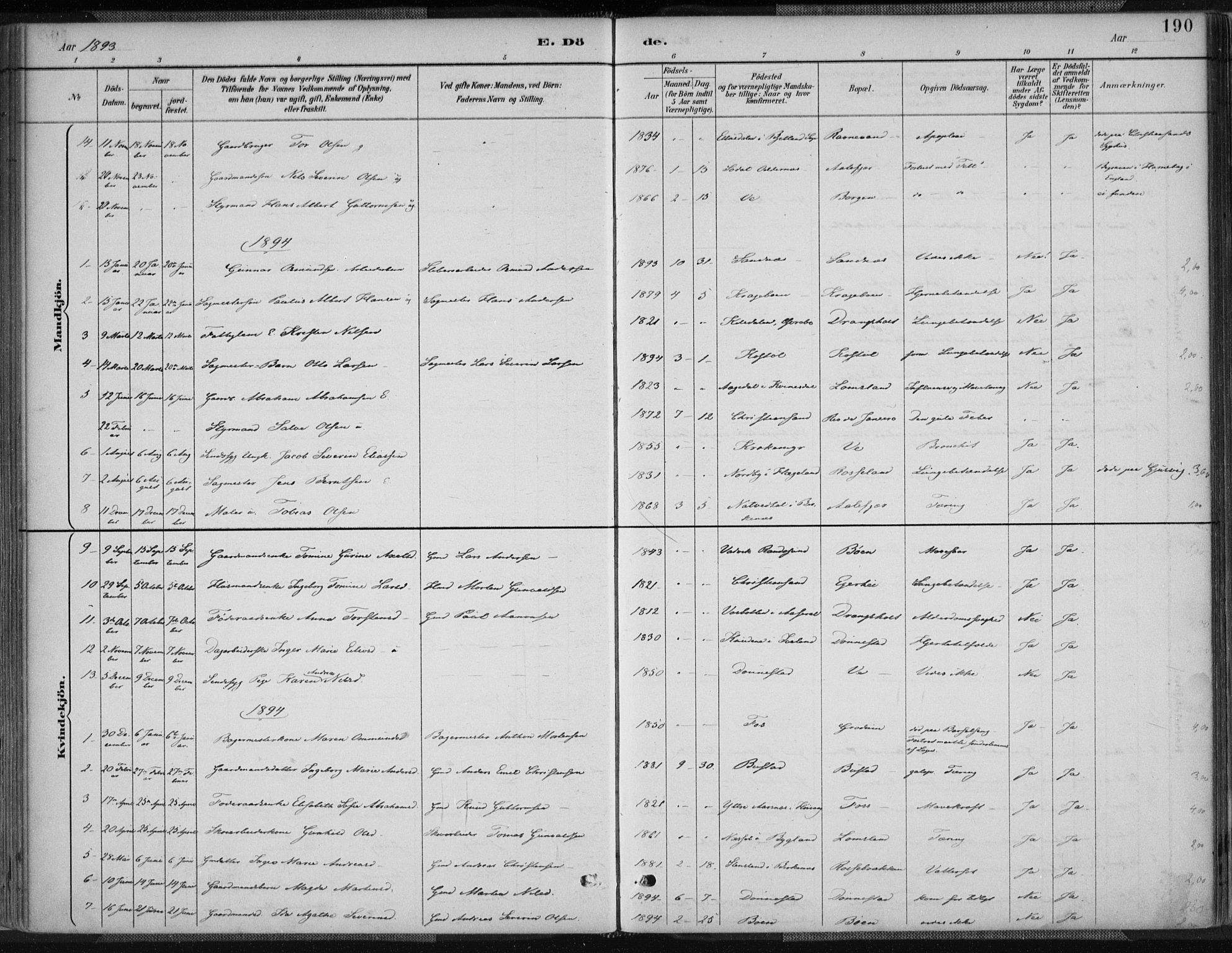 Tveit sokneprestkontor, AV/SAK-1111-0043/F/Fa/L0007: Parish register (official) no. A 7, 1887-1908, p. 190