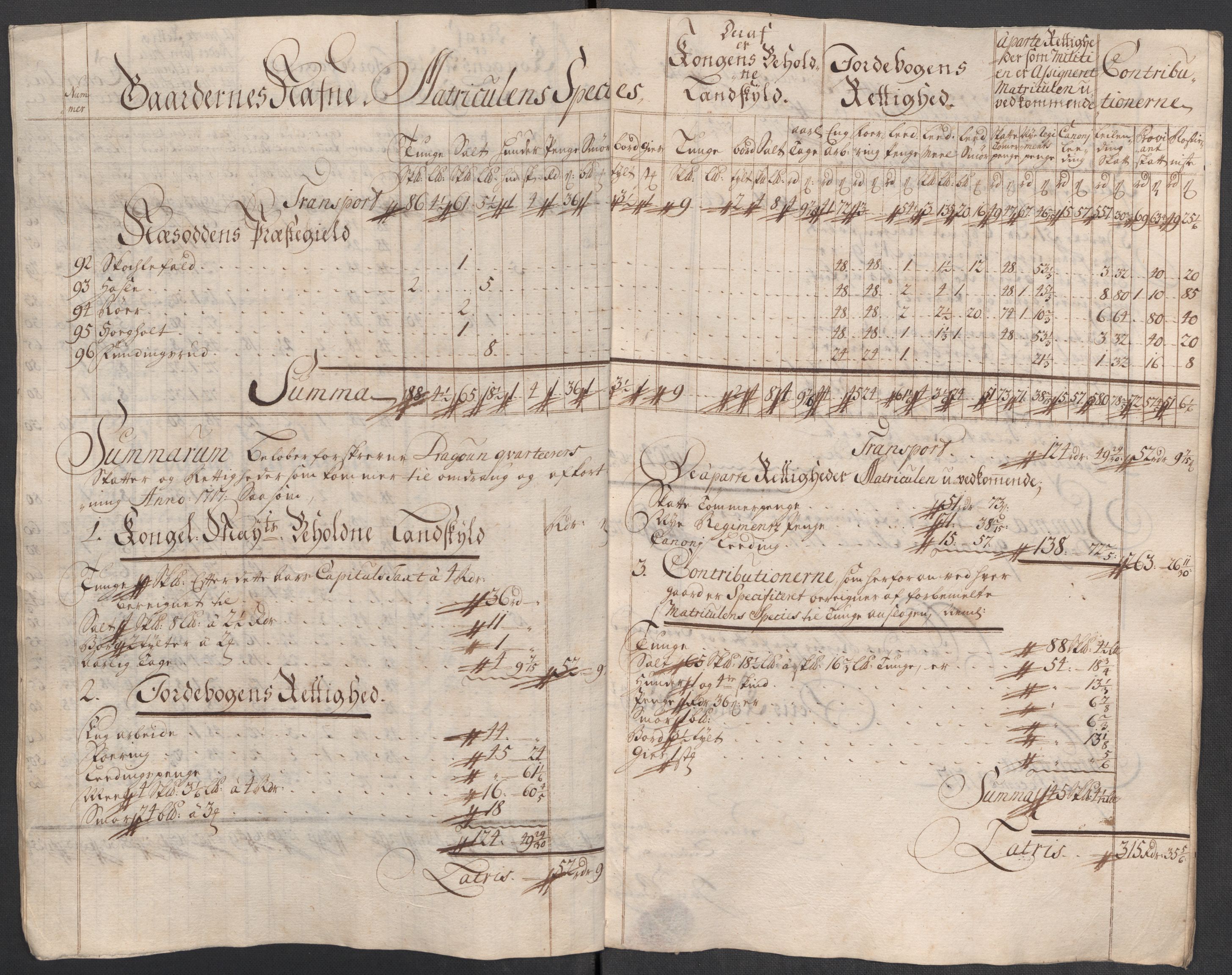 Rentekammeret inntil 1814, Reviderte regnskaper, Fogderegnskap, AV/RA-EA-4092/R10/L0455: Fogderegnskap Aker og Follo, 1717, p. 299