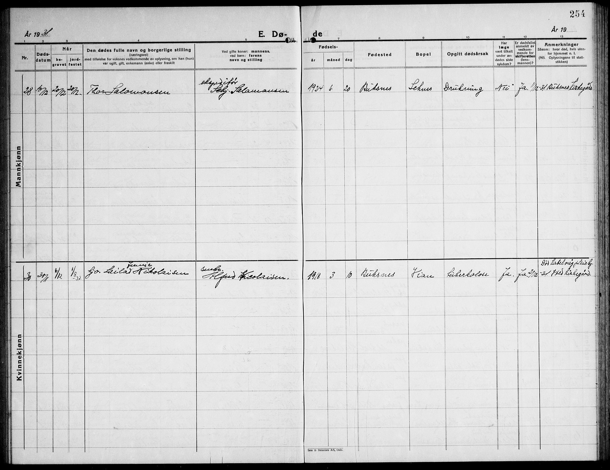 Ministerialprotokoller, klokkerbøker og fødselsregistre - Nordland, AV/SAT-A-1459/881/L1170: Parish register (copy) no. 881C07, 1930-1943, p. 254