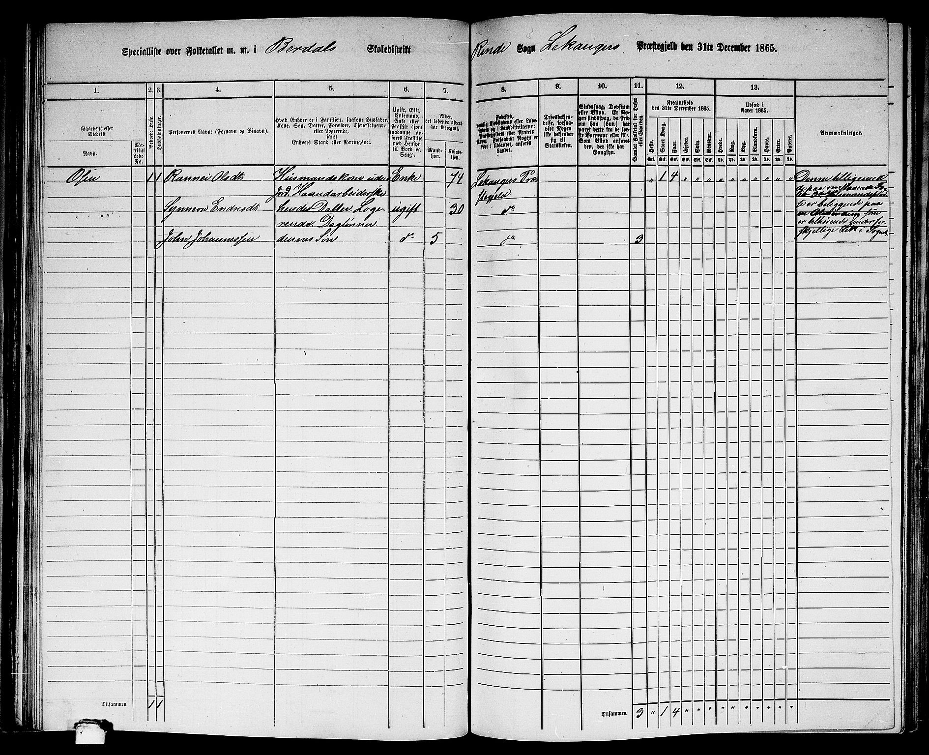 RA, 1865 census for Leikanger, 1865, p. 74