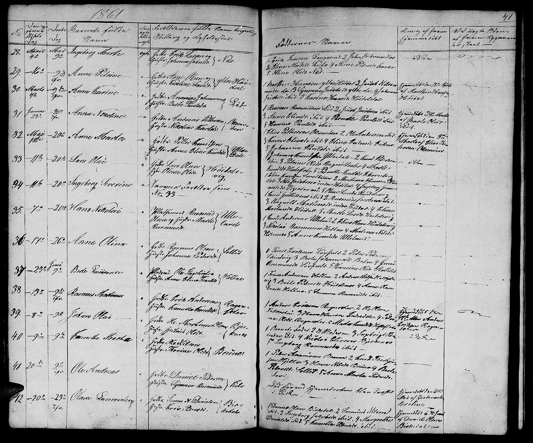 Ministerialprotokoller, klokkerbøker og fødselsregistre - Møre og Romsdal, AV/SAT-A-1454/511/L0156: Parish register (copy) no. 511C02, 1855-1863, p. 41