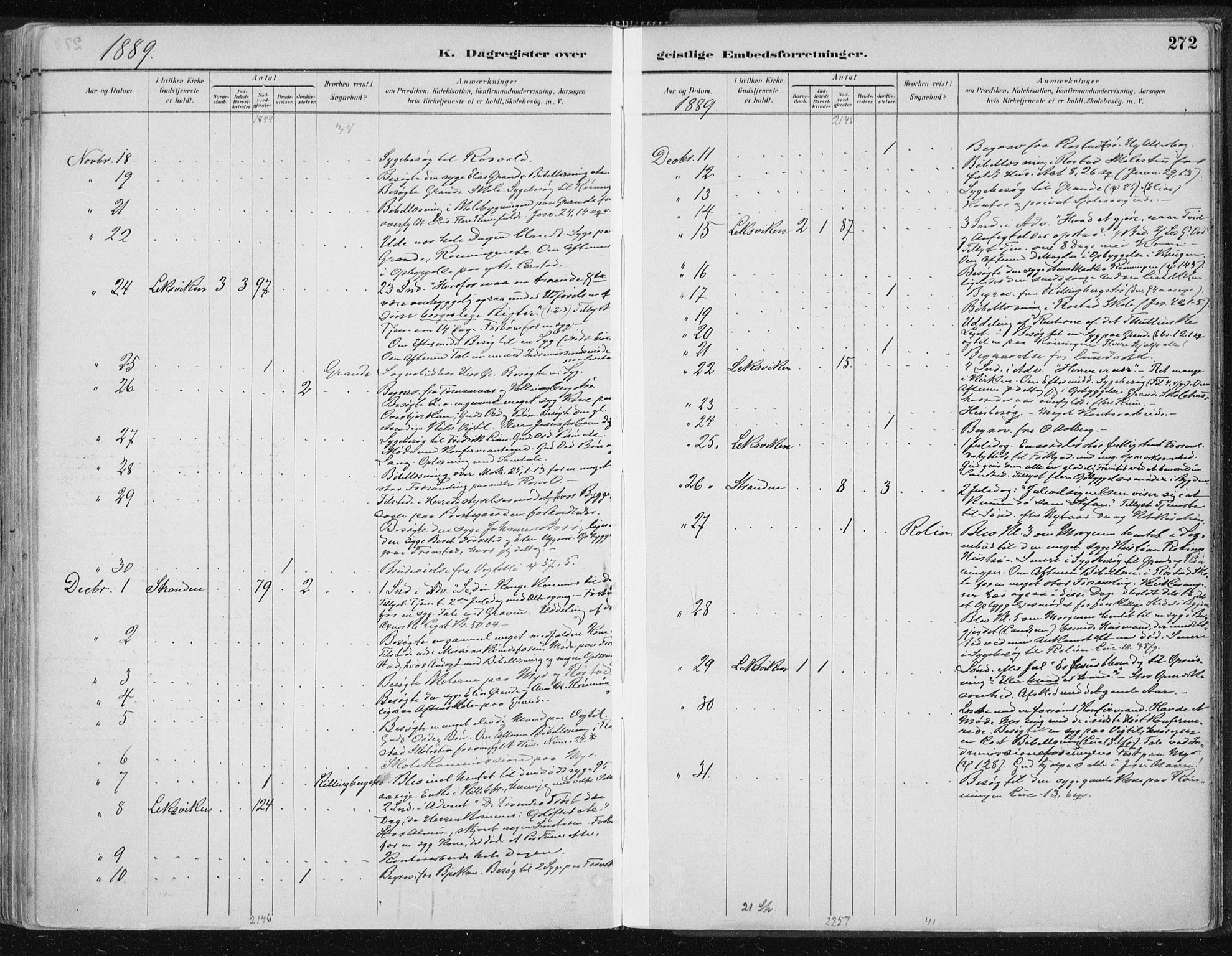 Ministerialprotokoller, klokkerbøker og fødselsregistre - Nord-Trøndelag, SAT/A-1458/701/L0010: Parish register (official) no. 701A10, 1883-1899, p. 272