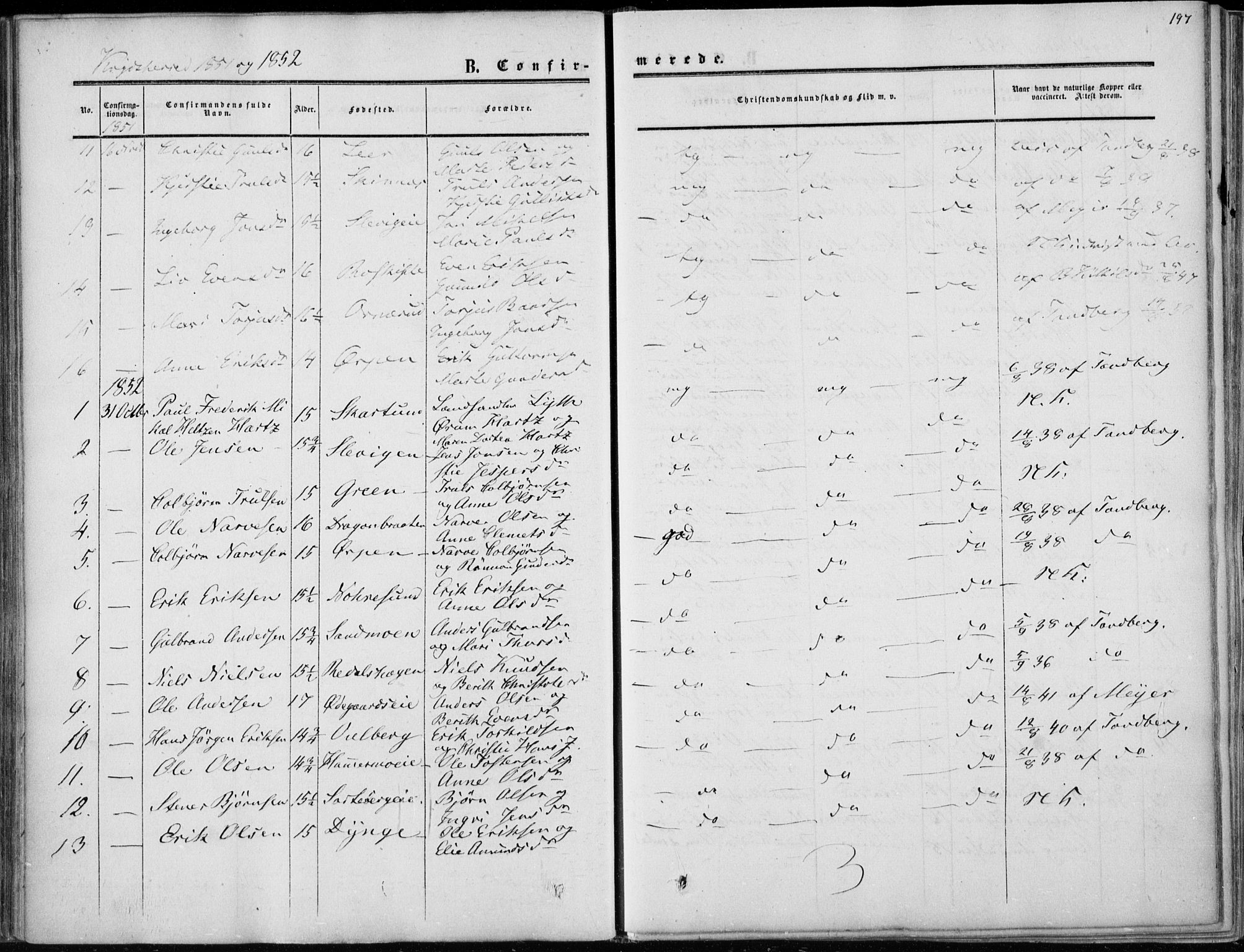 Sigdal kirkebøker, AV/SAKO-A-245/F/Fa/L0008: Parish register (official) no. I 8, 1850-1859, p. 197