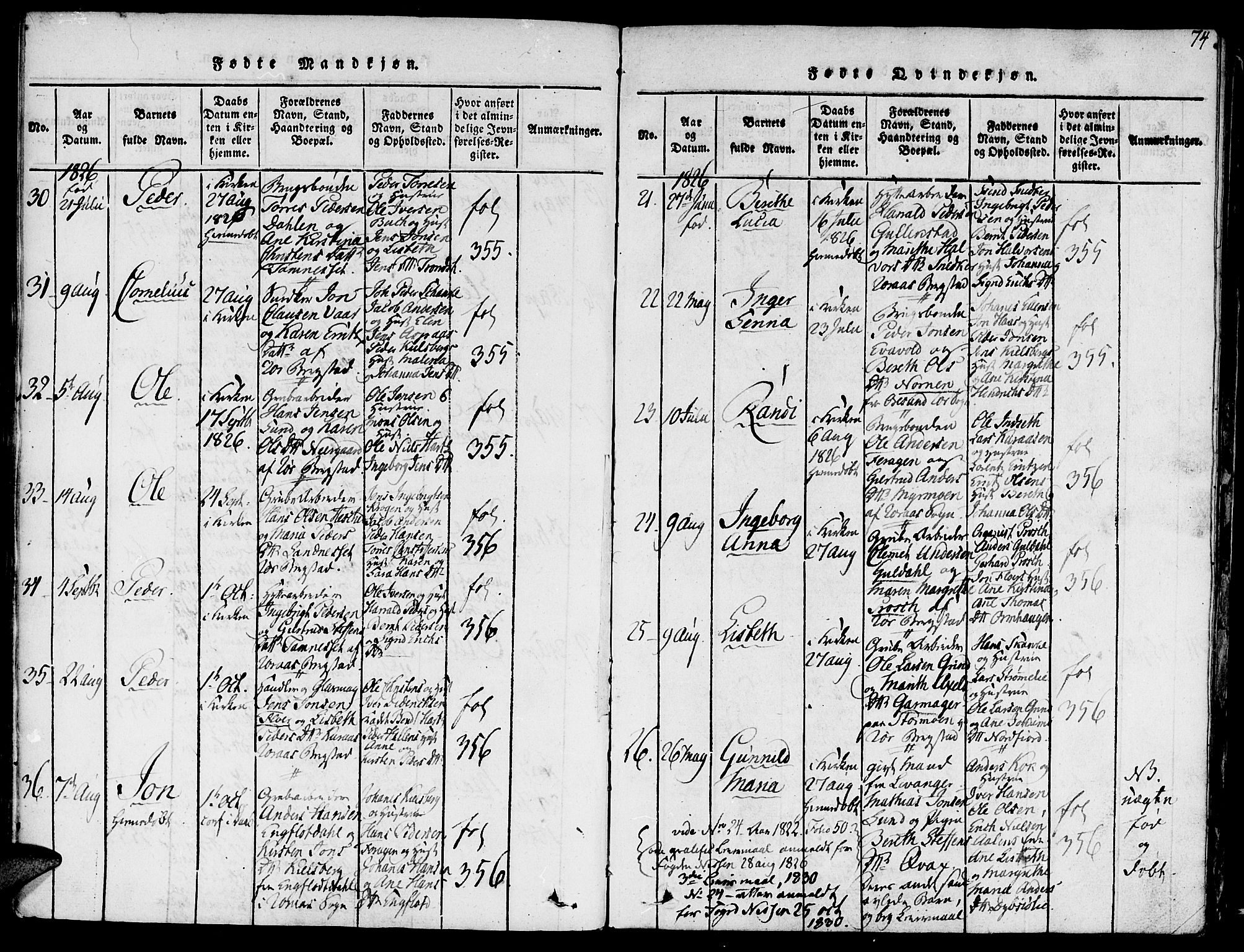 Ministerialprotokoller, klokkerbøker og fødselsregistre - Sør-Trøndelag, SAT/A-1456/681/L0929: Parish register (official) no. 681A07, 1817-1828, p. 74