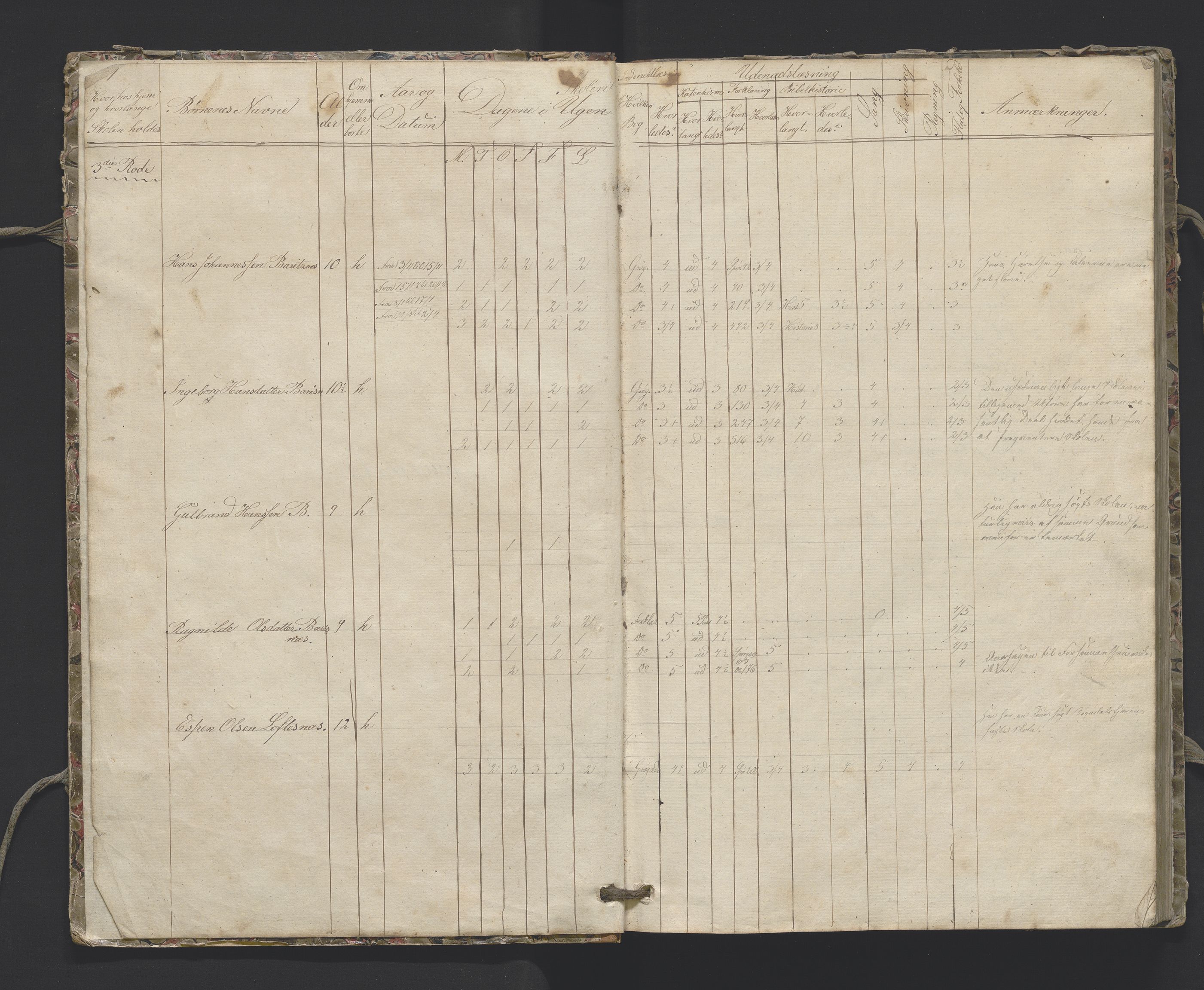 Sogndal sokneprestembete, SAB/A-81301/J/Jb/L0005: Skulejournal Stedje sokn 2. skuledistrikt, 1857-1862