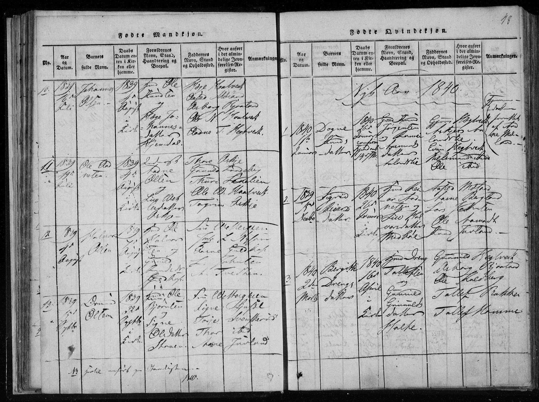 Lårdal kirkebøker, SAKO/A-284/F/Fa/L0005: Parish register (official) no. I 5, 1815-1860, p. 48