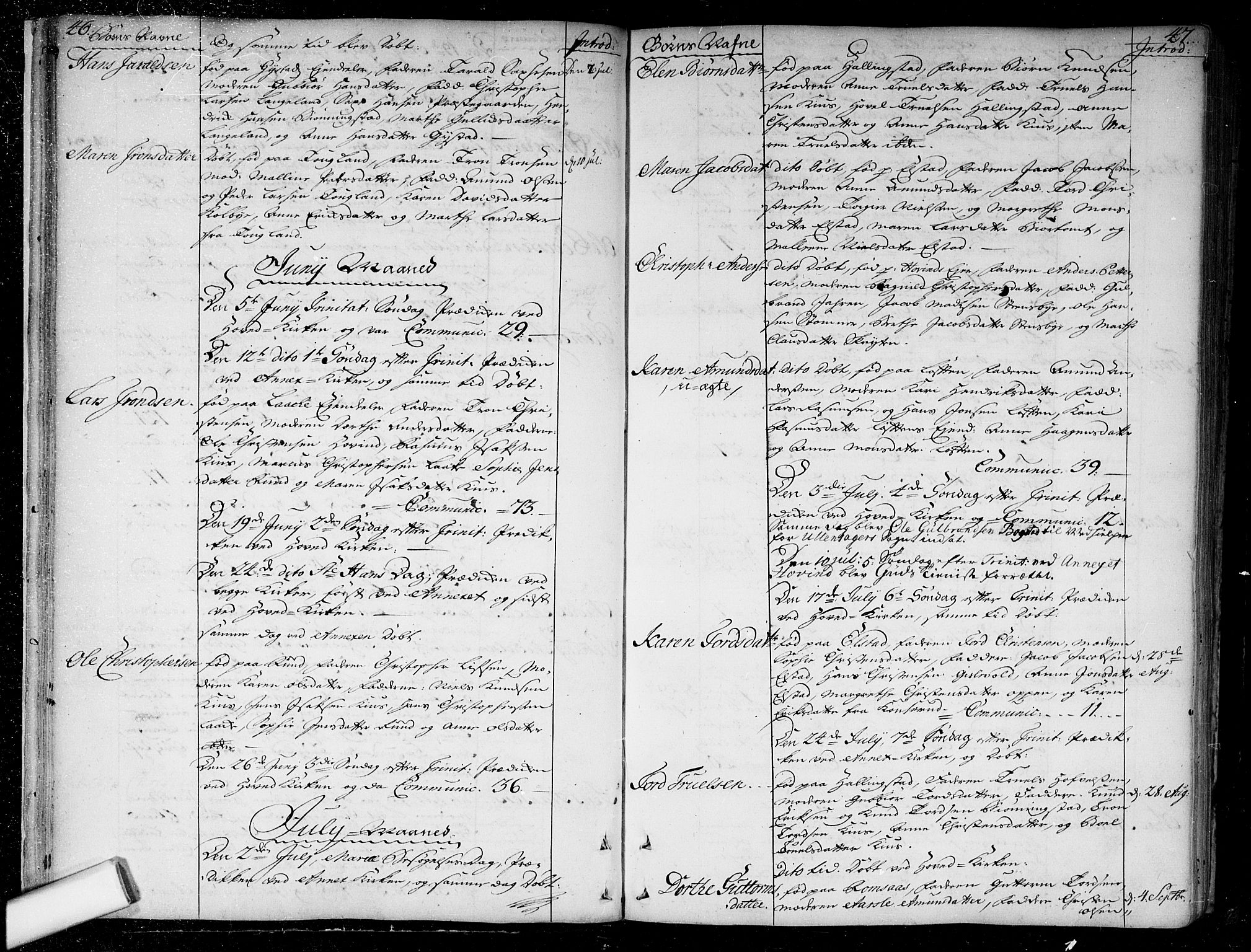 Ullensaker prestekontor Kirkebøker, AV/SAO-A-10236a/F/Fa/L0005: Parish register (official) no. I 5, 1733-1762, p. 46-47