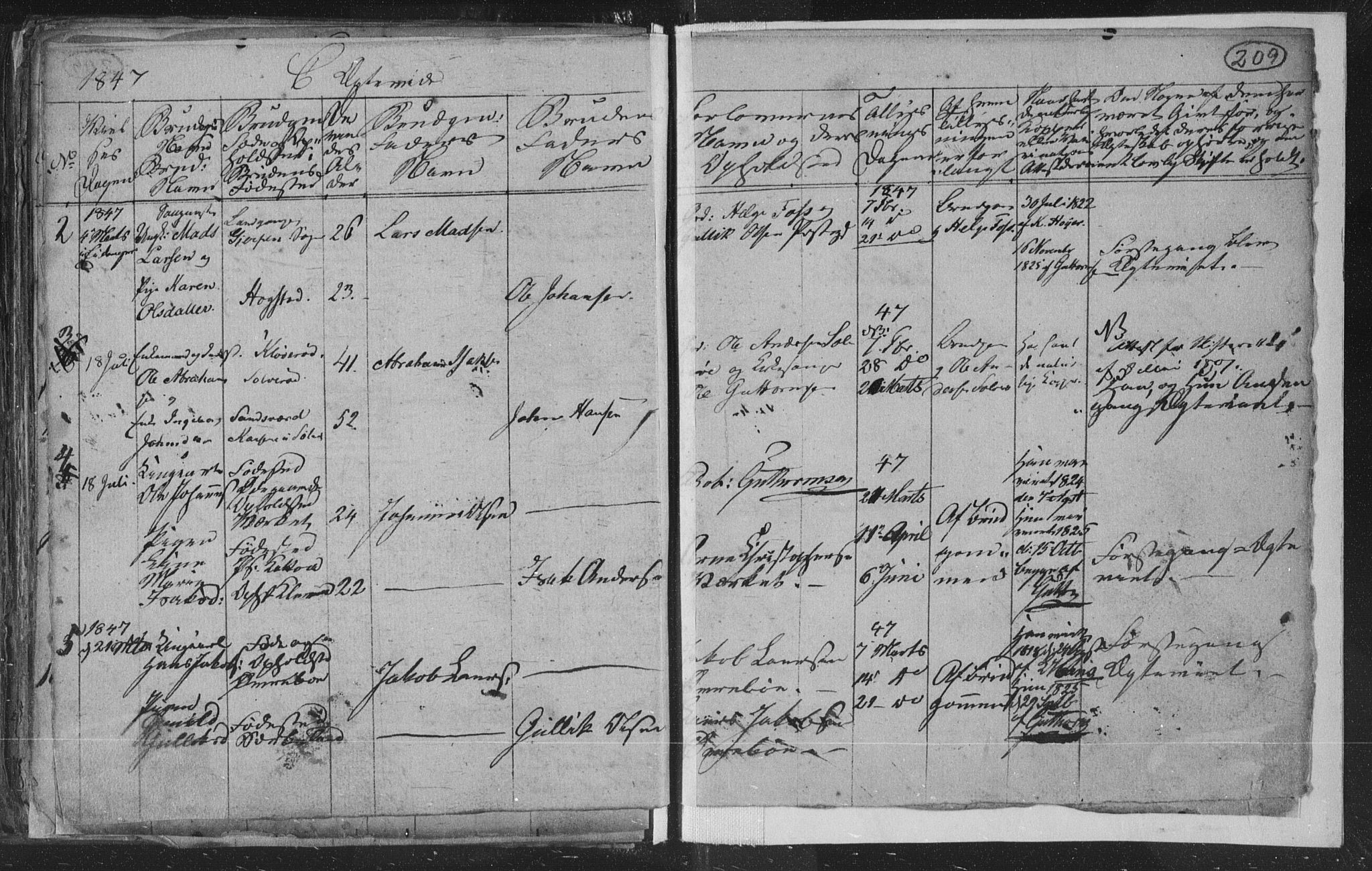 Siljan kirkebøker, SAKO/A-300/G/Ga/L0001: Parish register (copy) no. 1, 1827-1847, p. 209